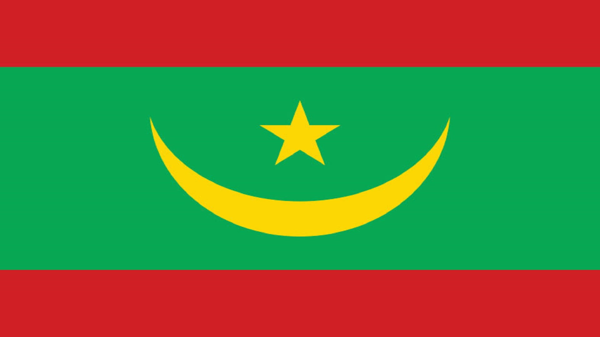 صورة بعنوان: موريتانيا تسجل 136 إصابة وحالة وفاة جديدة بكورونا 