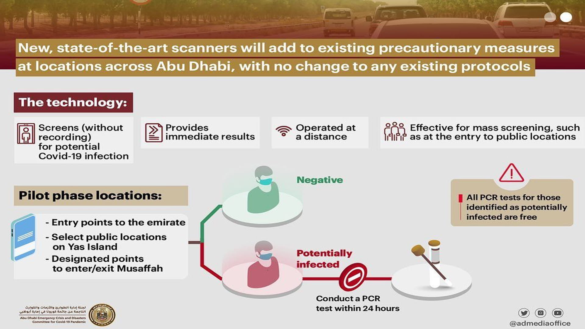 Image for the title: Abu Dhabi approves pilot test to identify potential COVID cases 