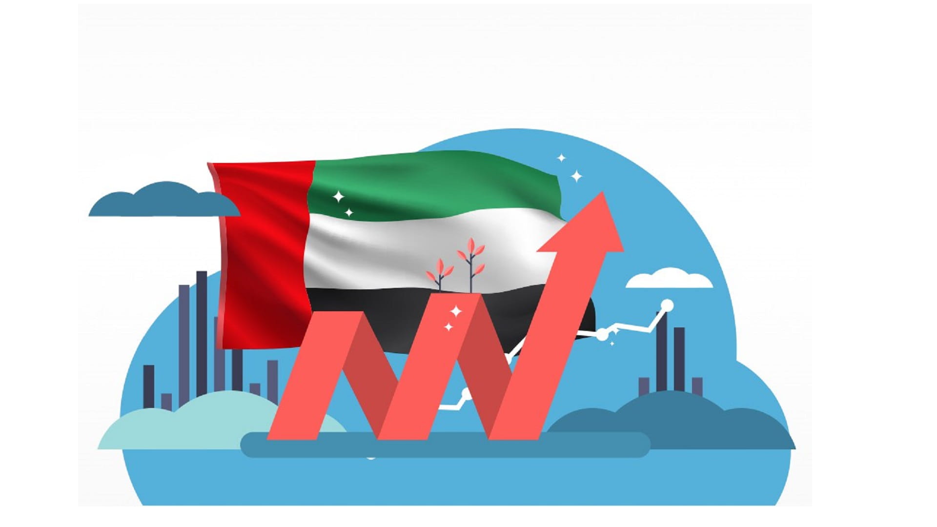 صورة بعنوان: اقتصاد الإمارات يظهر قدرة عالية على امتصاص آثار كورونا 