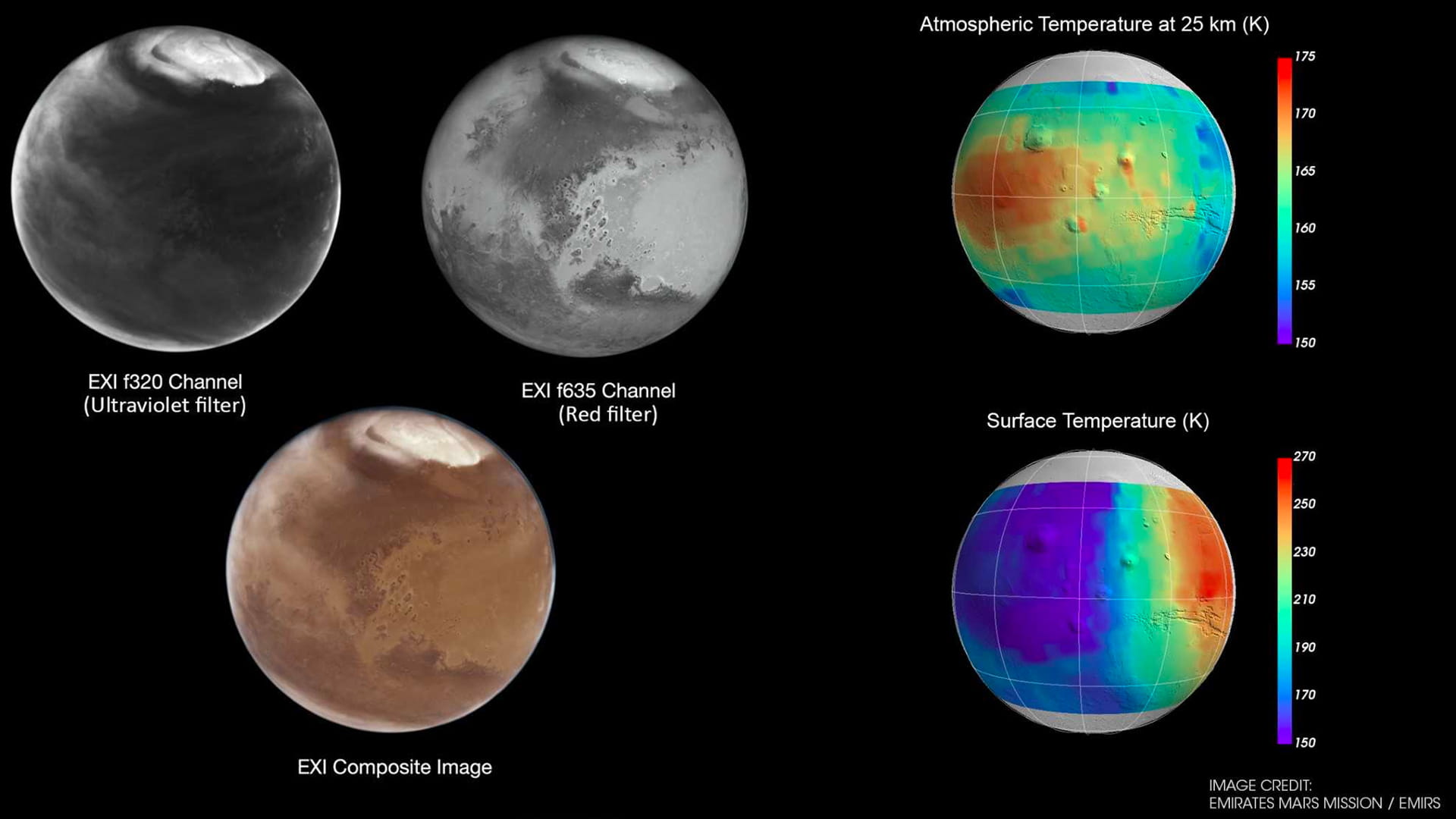 Image for the title: Hope Probe set to commence two-year science mission 