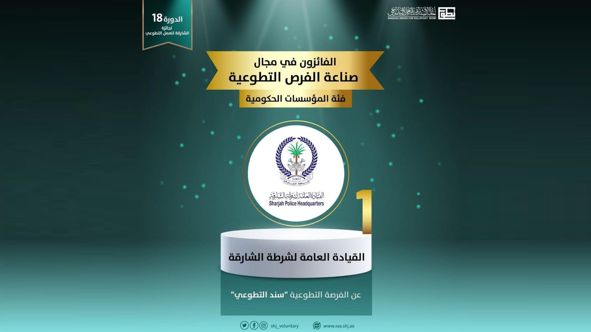 صورة بعنوان: شرطة الشارقة تحصد 3 جوائز ضمن جائزة الإمارة للعمل التطوعي الـ18 