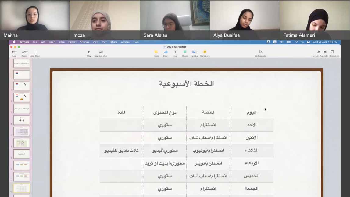Image for the title: SGG’ August workshops impart soft skills and awareness 