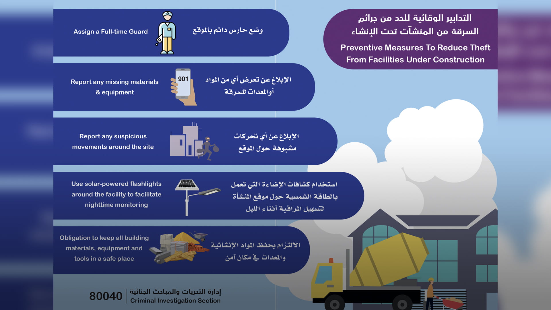 صورة بعنوان: شرطة الشارقة تطلق حملة توعوية لأصحاب المنشآت تحت الانشاء 