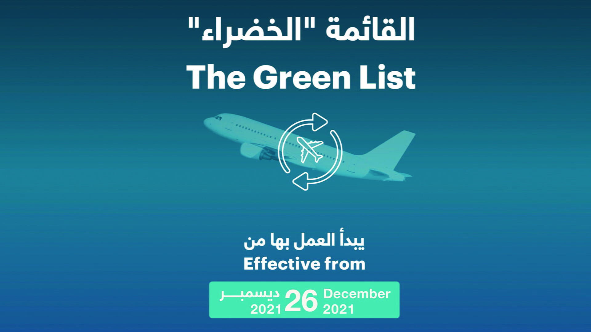 صورة بعنوان: أبوظبي تحدّث القائمة الخضراء للمسافرين القادمين إلى الإمارة 