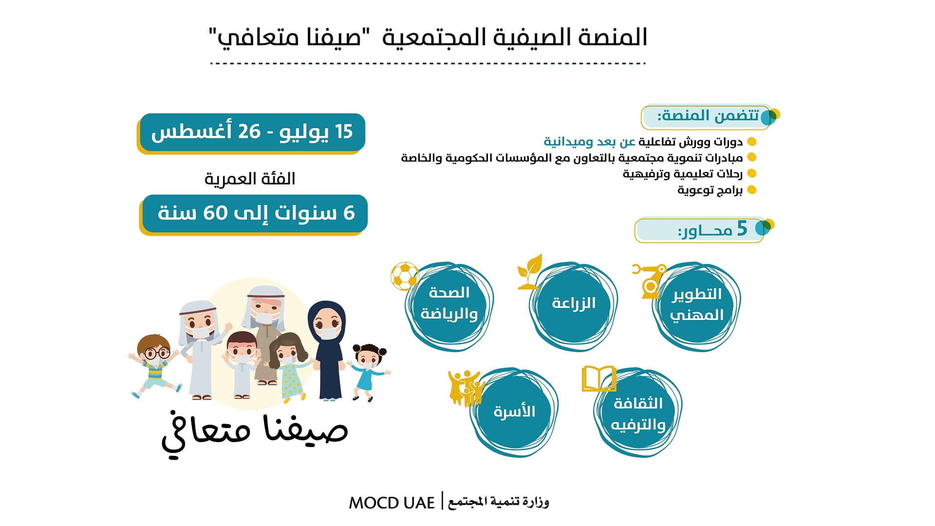 صورة بعنوان: وزارة تنمية المجتمع تطلق المنصة المجتمعية الصيفية 