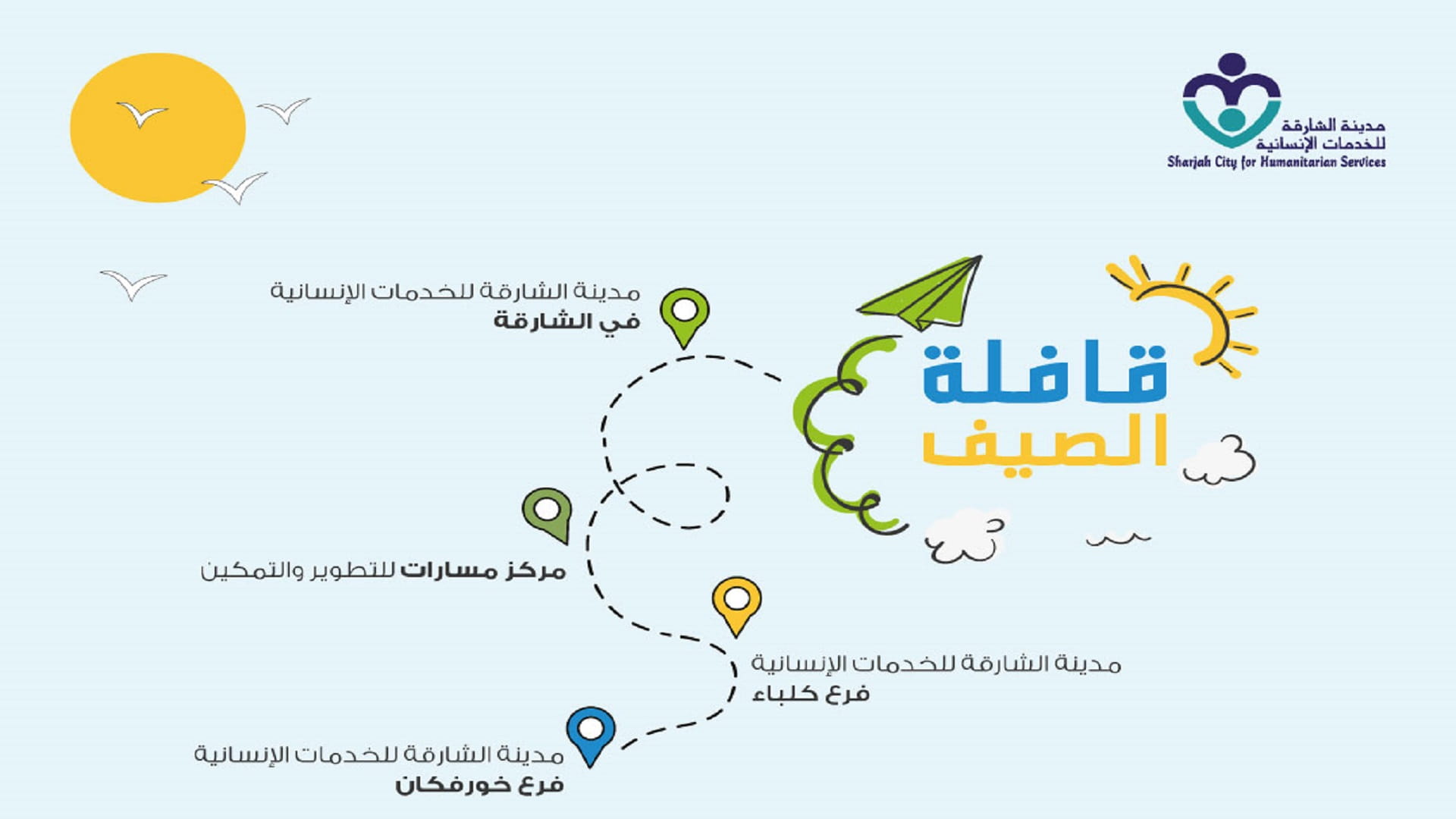 صورة بعنوان: "افتراضياً".."إنسانية الشارقة" تنظم الدورة الـ29من المركز الصيفي  