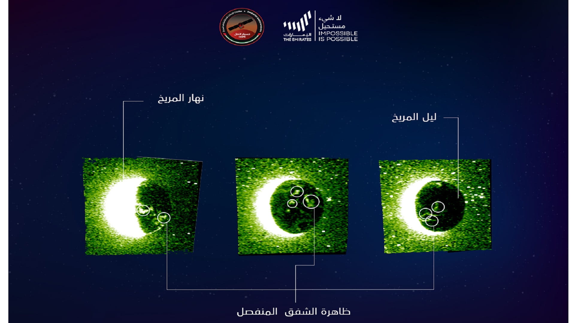 Image for the title: EMM captures global images of Mars’ discrete aurora 