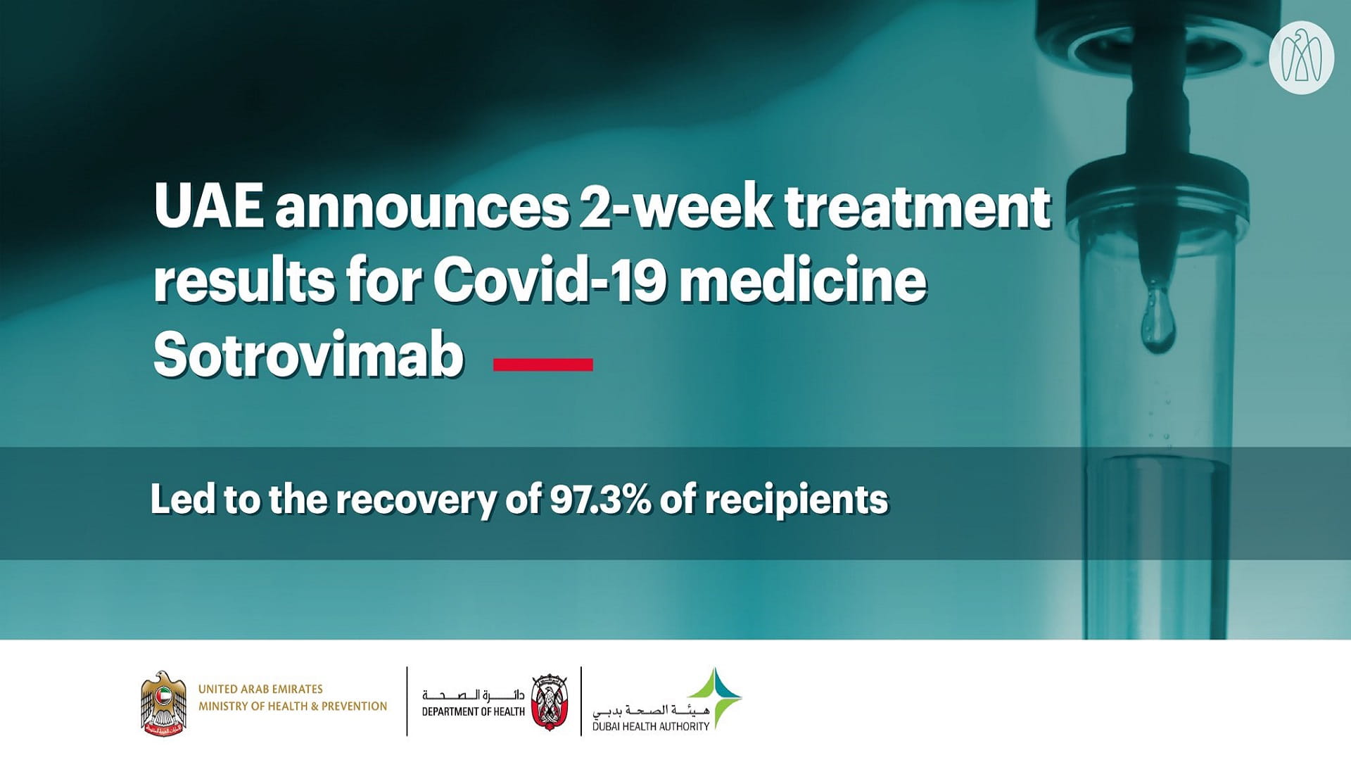 Image for the title: UAE announces treatment results for COVID-19 medicine Sotrovimab 