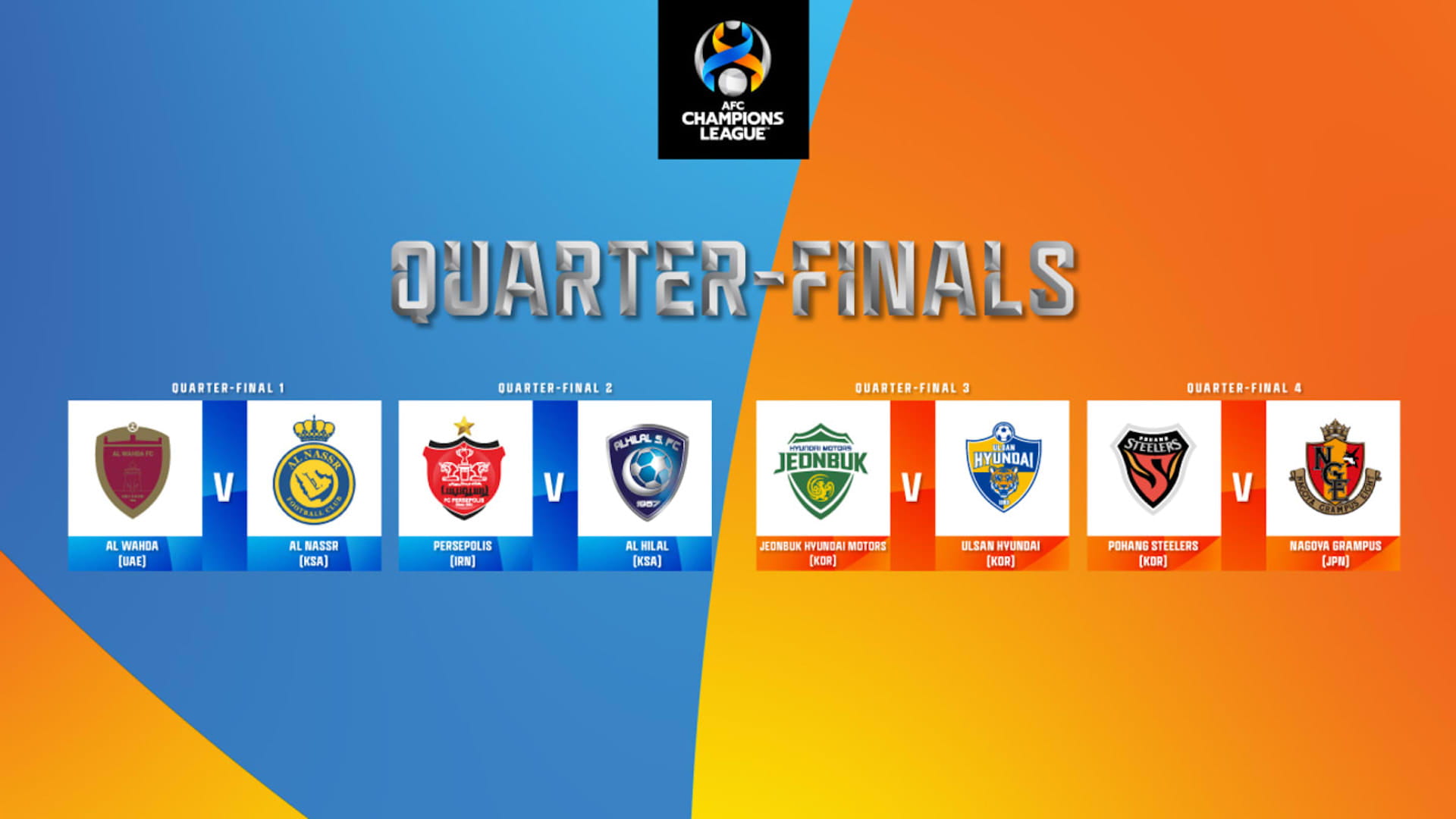 صورة بعنوان: الوحدة يواجه النصر السعودي في ربع نهائي دوري أبطال آسيا 