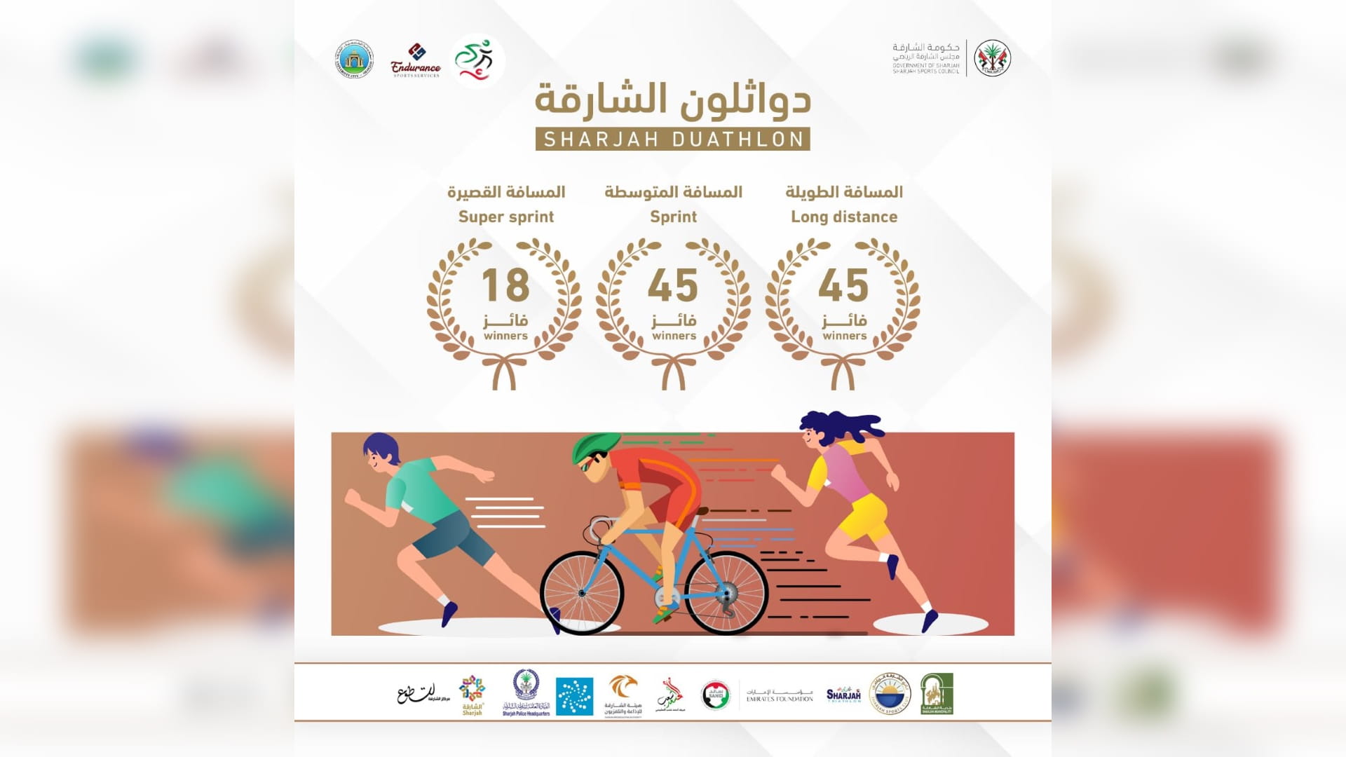 صورة بعنوان: "الشارقة الرياضي" يختتم بنجاح النسخة الأولى من "دواثلون الشارقة" 