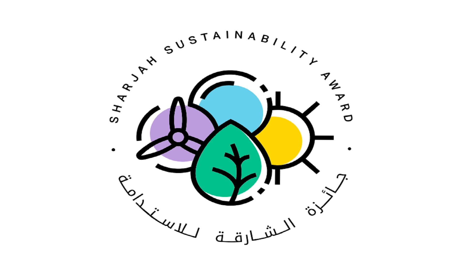 صورة بعنوان: البيئة والمحميات تطلق أعمال تحكيم مشاريع جائزة الشارقة للاستدامة  