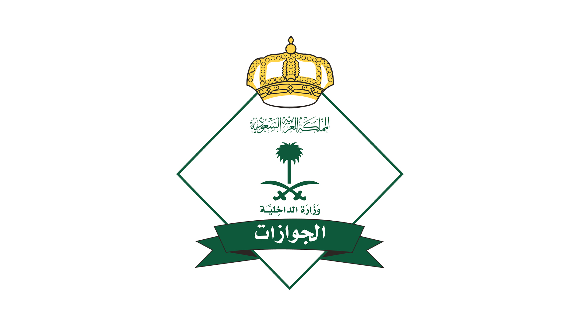 صورة بعنوان: السعودية ترفع تعليق السفر بالهوية الوطنية  
