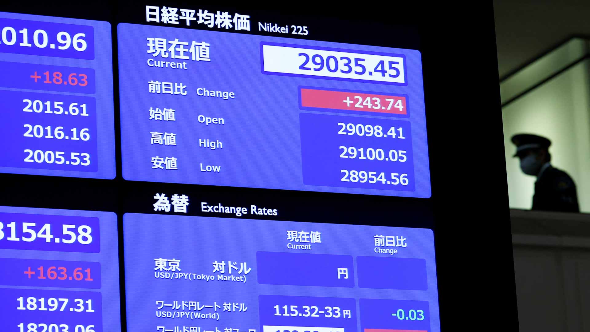 صورة بعنوان: المؤشر نيكي يهبط 0.95% في بداية التعامل بطوكيو 