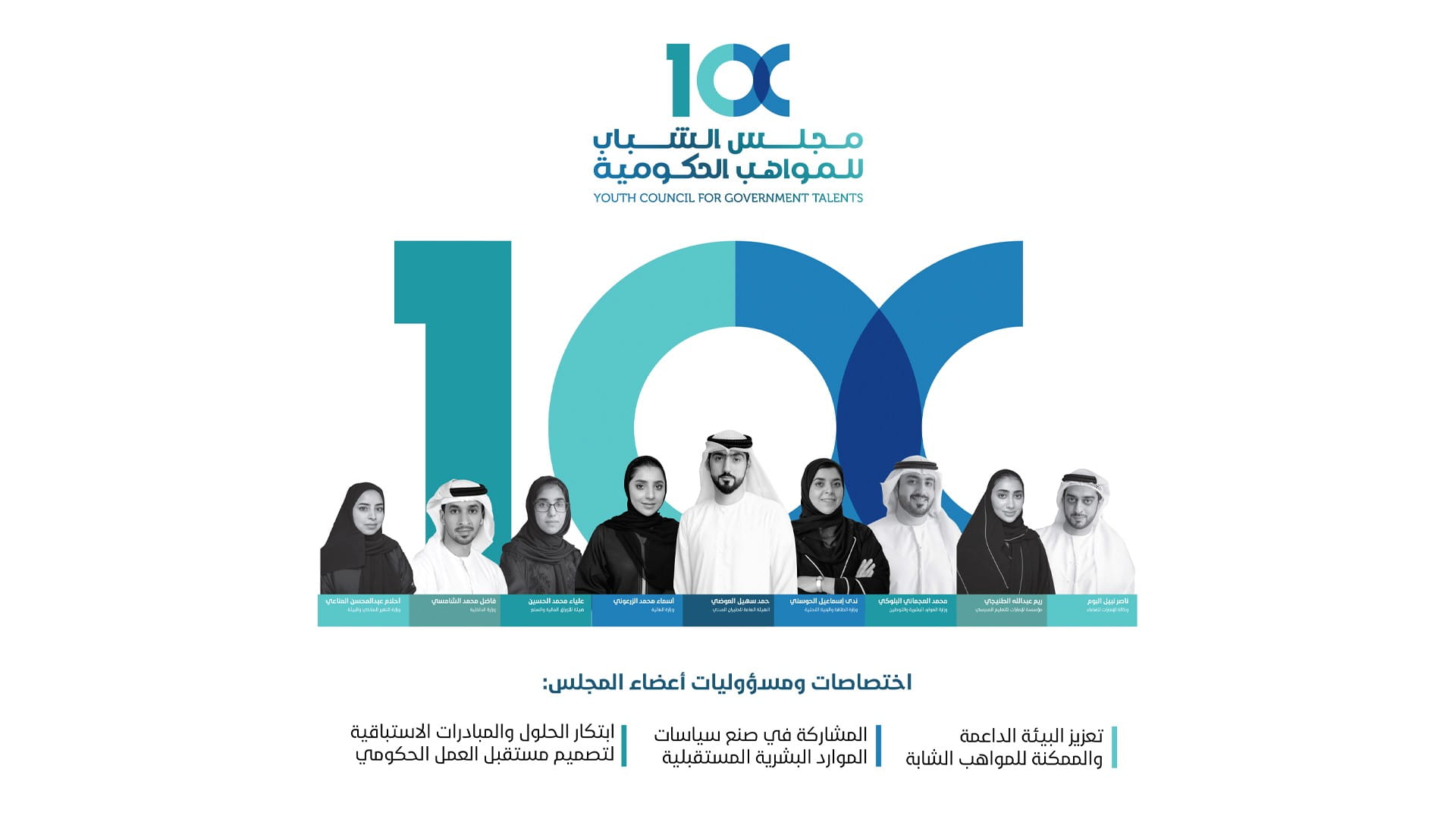 صورة بعنوان: حكومة الإمارات تطلق مجلس الشباب للمواهب الحكومية 