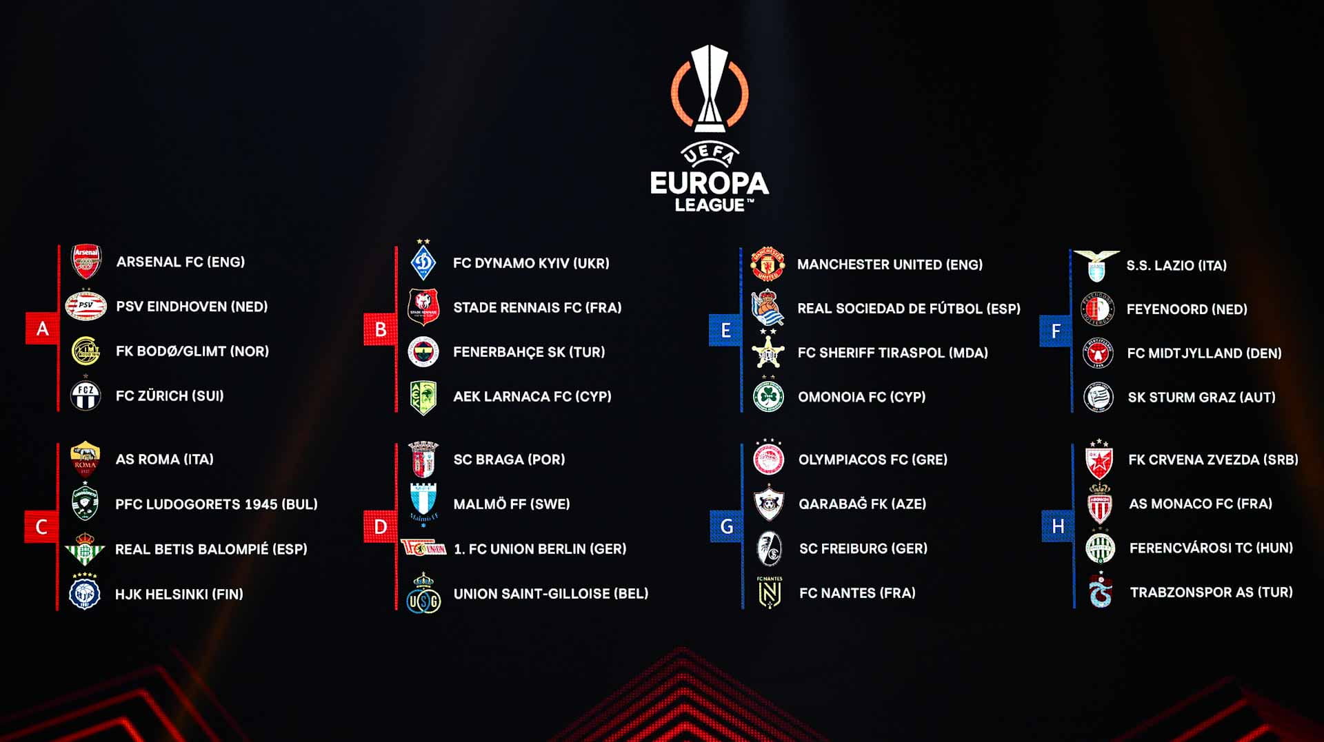 Image for the title: Man Utd to face Sociedad in Europa League, Arsenal draw PSV 