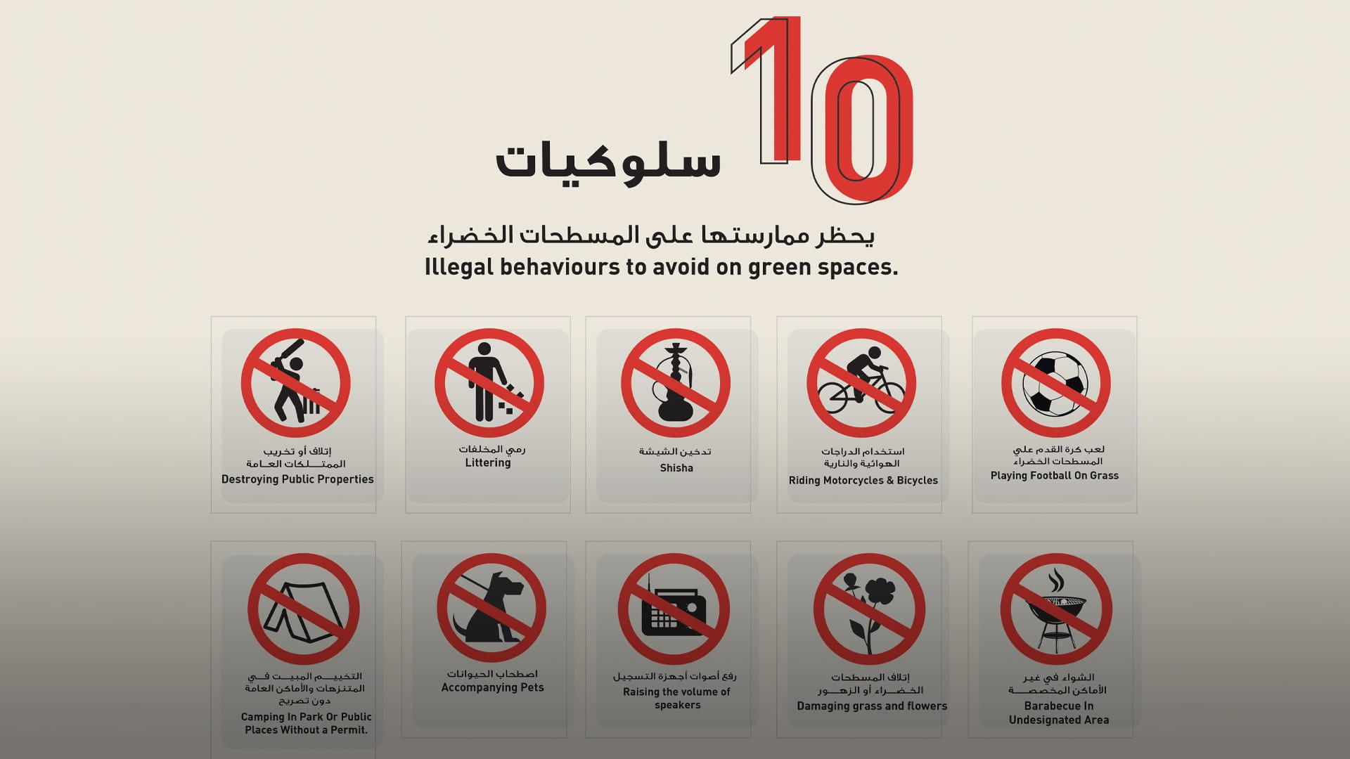 صورة بعنوان: بلدية الشارقة تحدد 10 سلوكيات يُحظر ممارستها على المسطحات الخضراء 