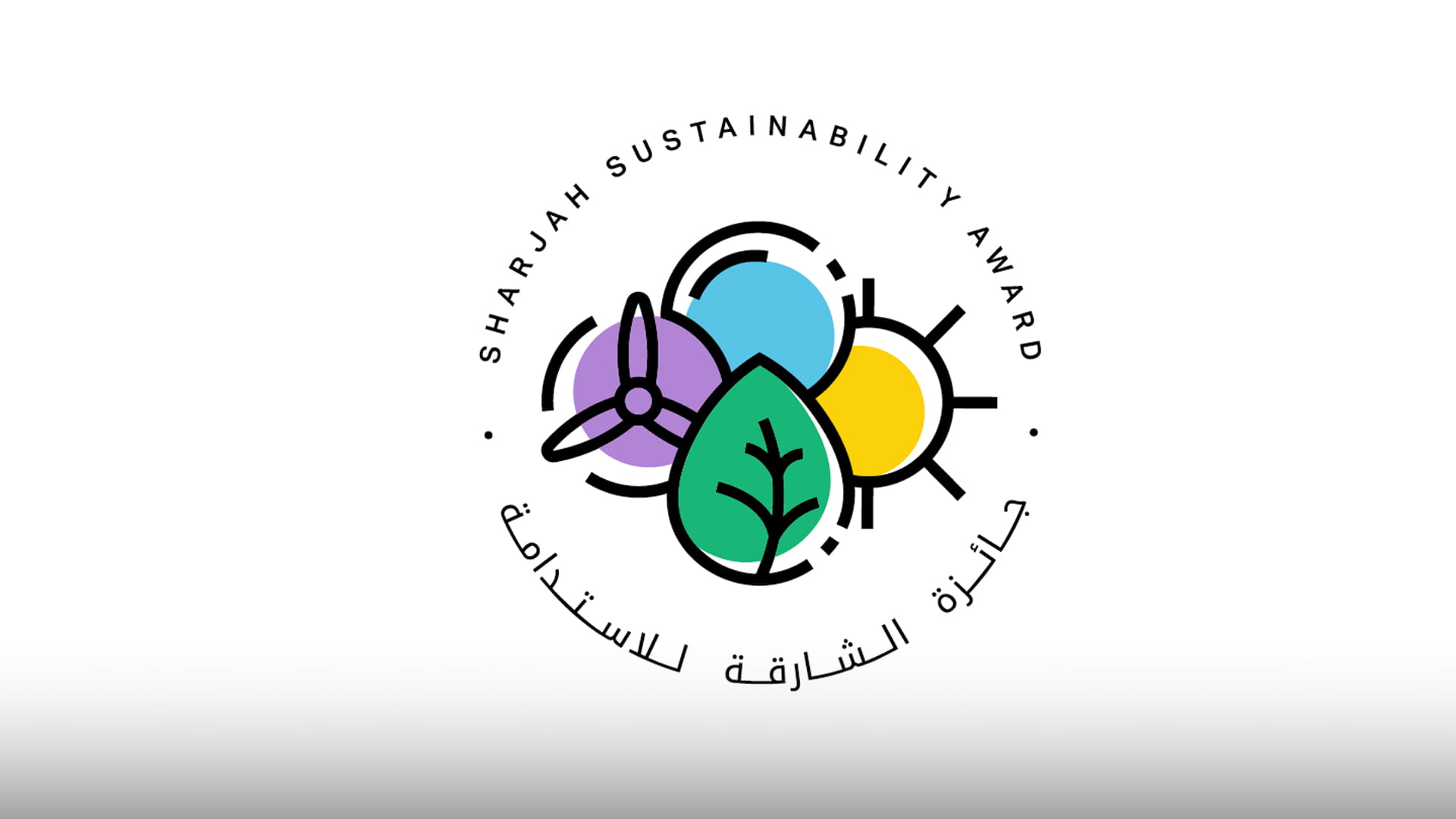 صورة بعنوان: "البيئة والمحميات" تتلقى 485 مشاركة في جائزة الشارقة للاستدامة  