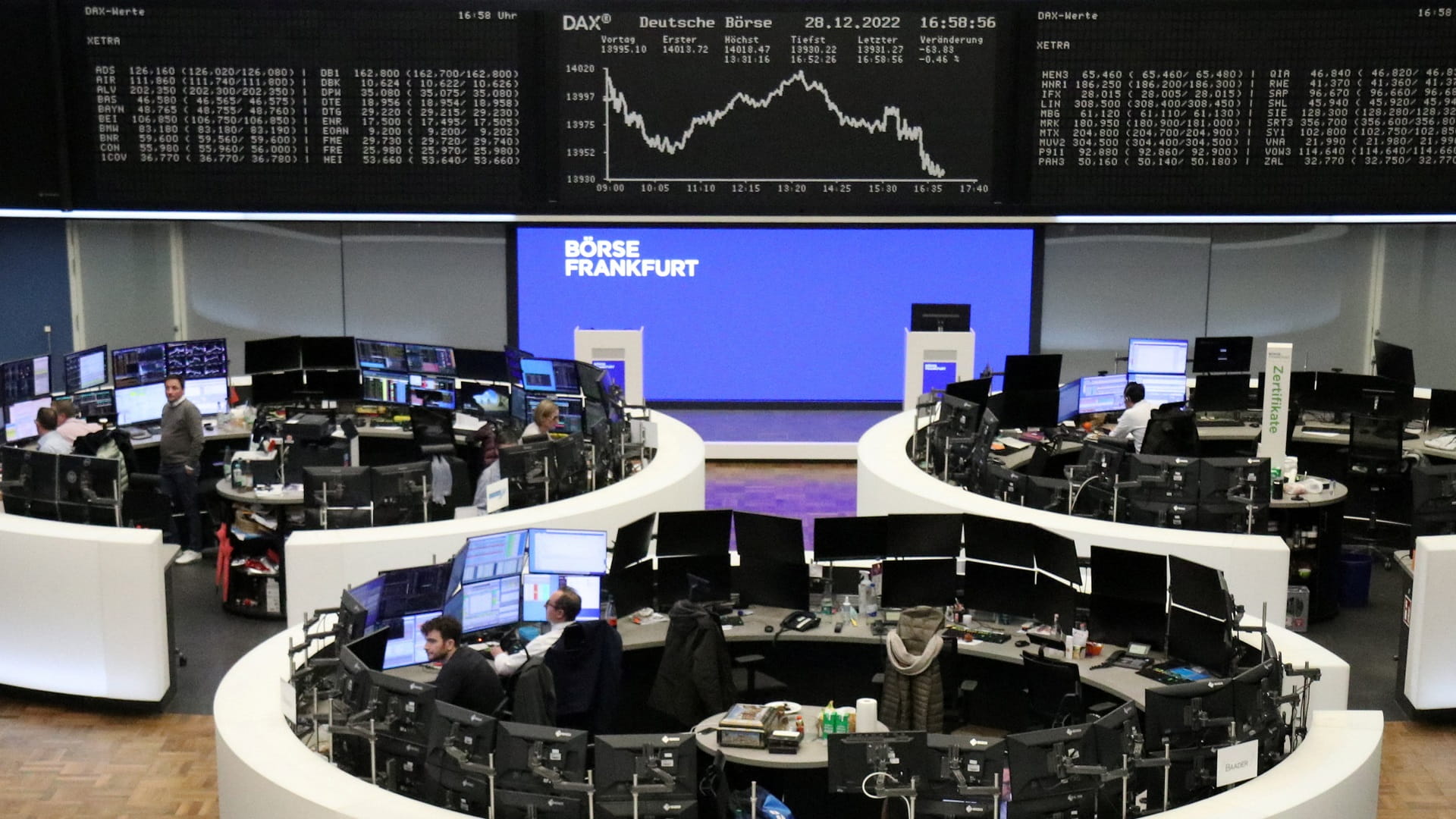 صورة بعنوان: الأسهم العالمية تودع العام 2022 بأكبر خسائر سنوية منذ 2008  