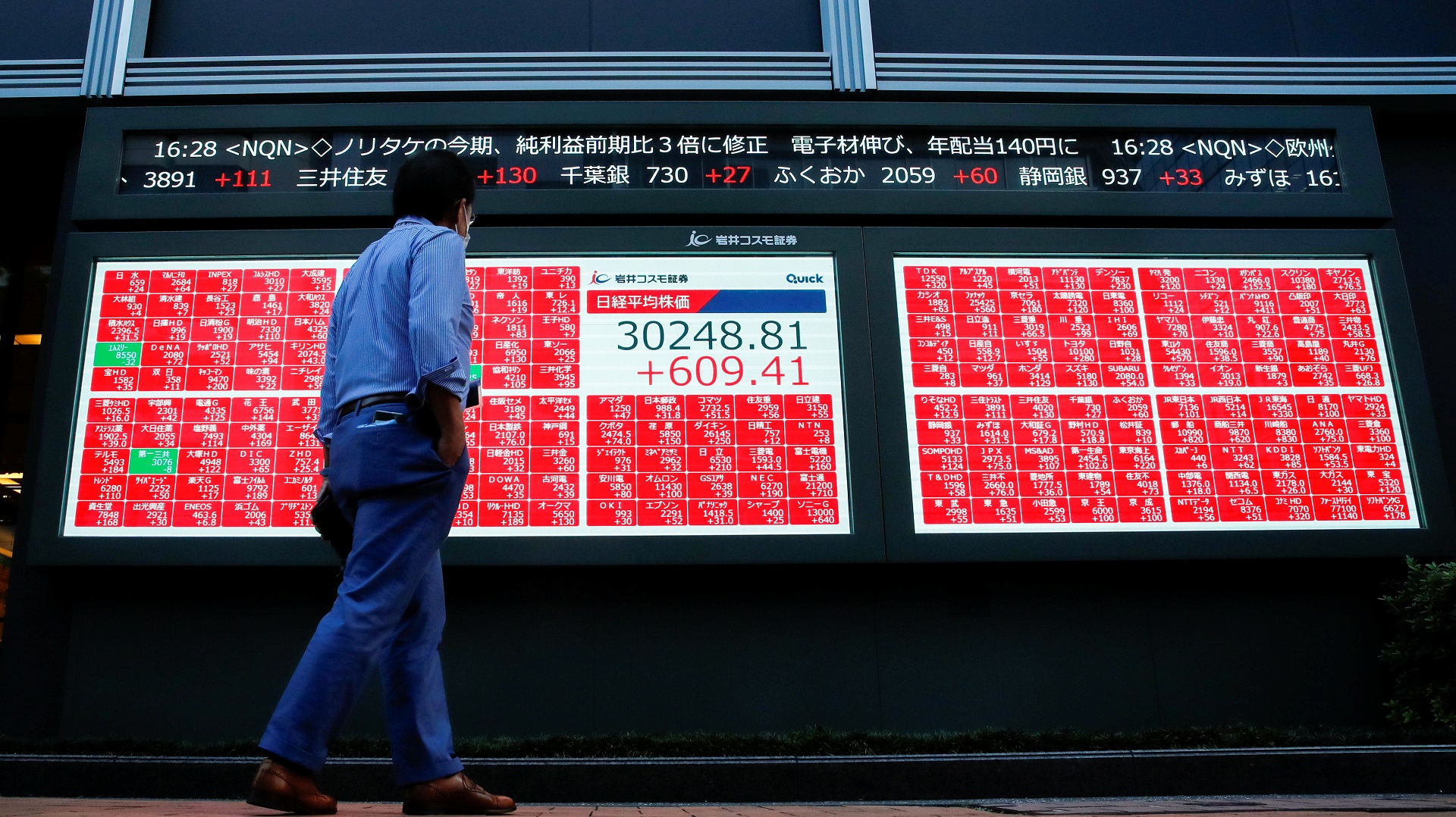 صورة بعنوان: نيكي يهبط 0.41% في بداية التعامل بطوكيو 