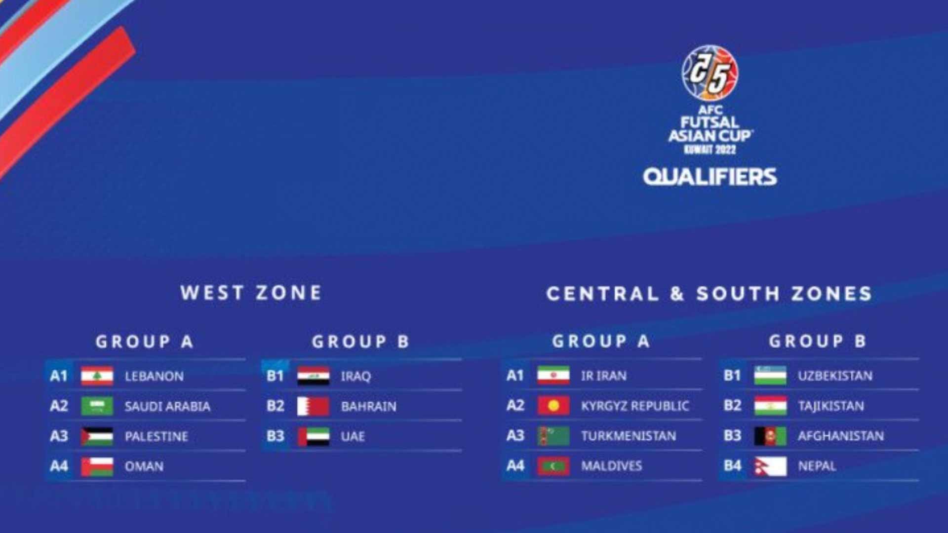 صورة بعنوان: الإمارات مع العراق والبحرين بالتصفيات المؤهلة لكأس آسيا للصالات 