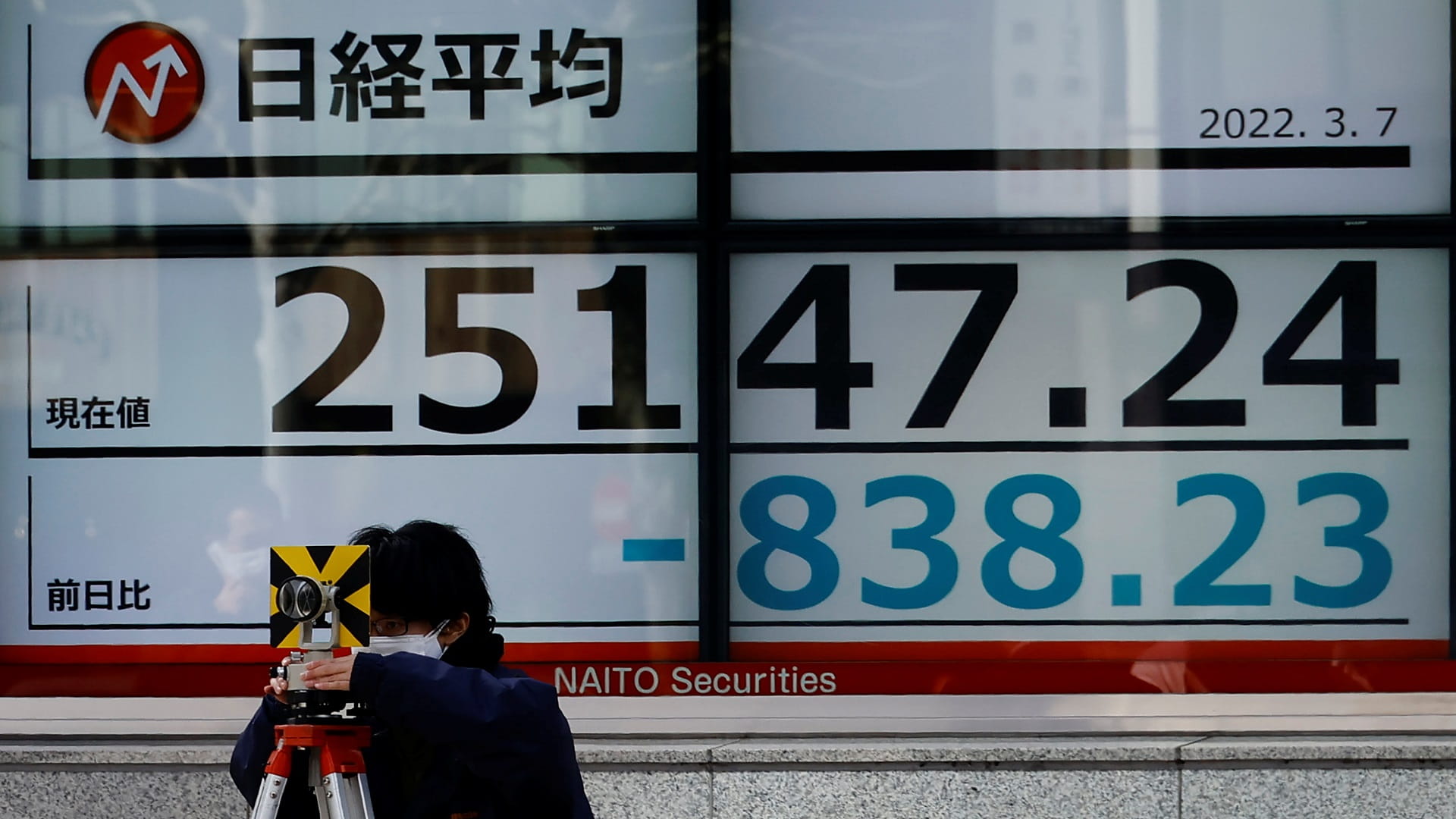 صورة بعنوان: المؤشر نيكي يرتفع 0.25% في بداية التعاملات بطوكيو 