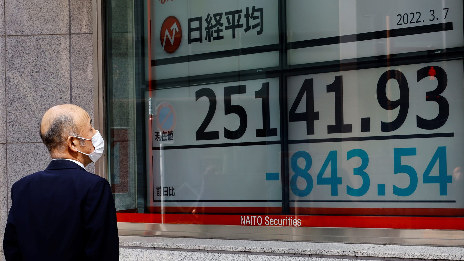 صورة بعنوان: المؤشر نيكي يهبط 1.60% في بداية التعامل بطوكيو 