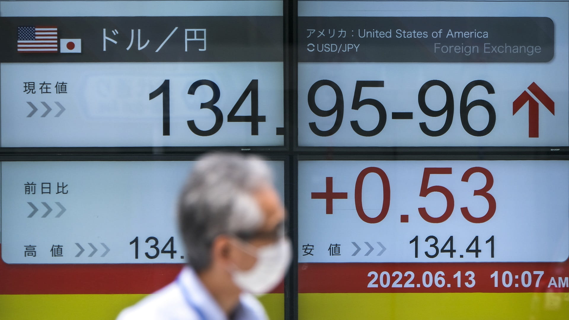 Image for the title: Asian stocks falls as inflation panic hits markets 