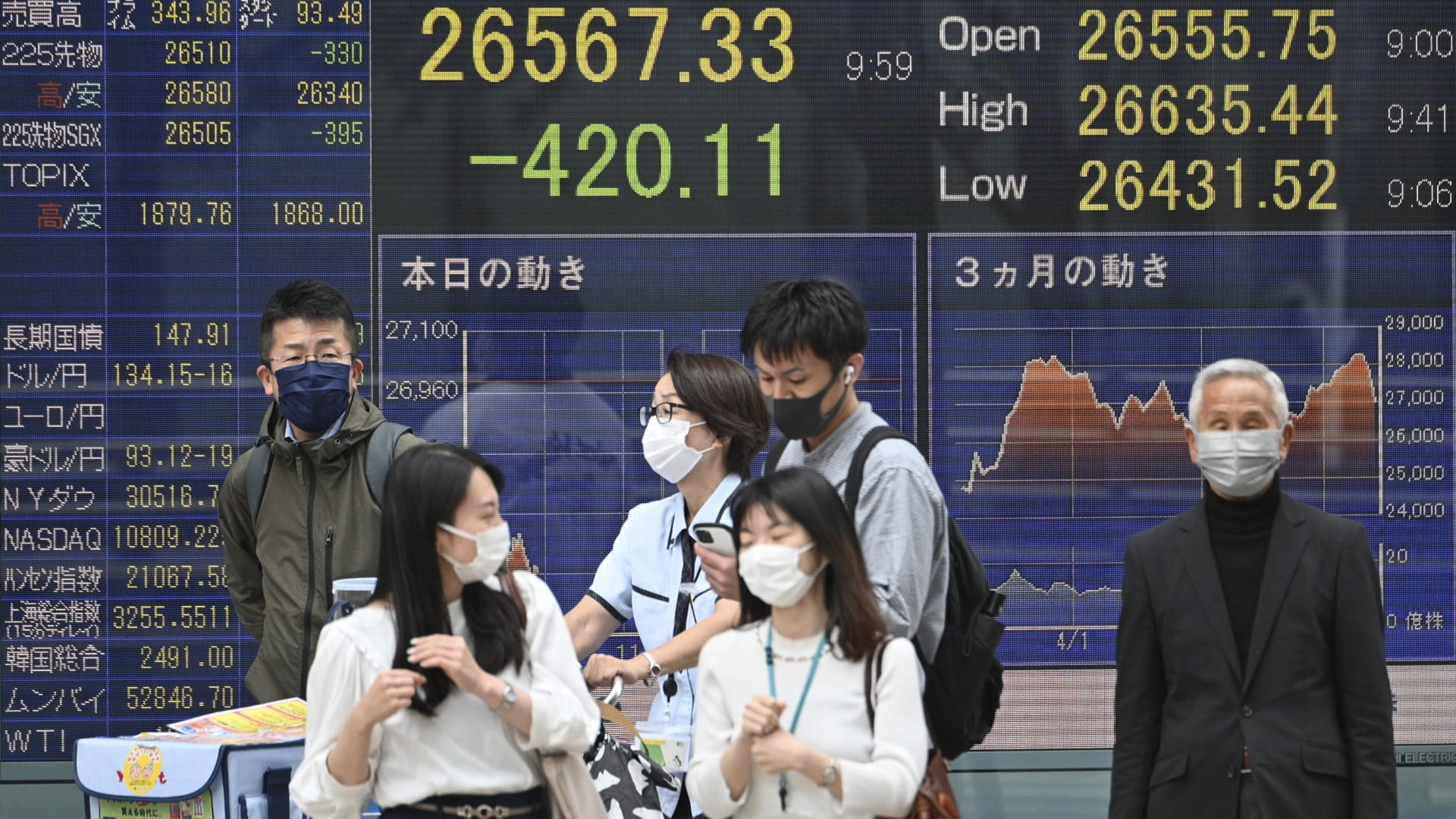 Image for the title: Asian markets hike as traders cheer 'dovish' Fed 