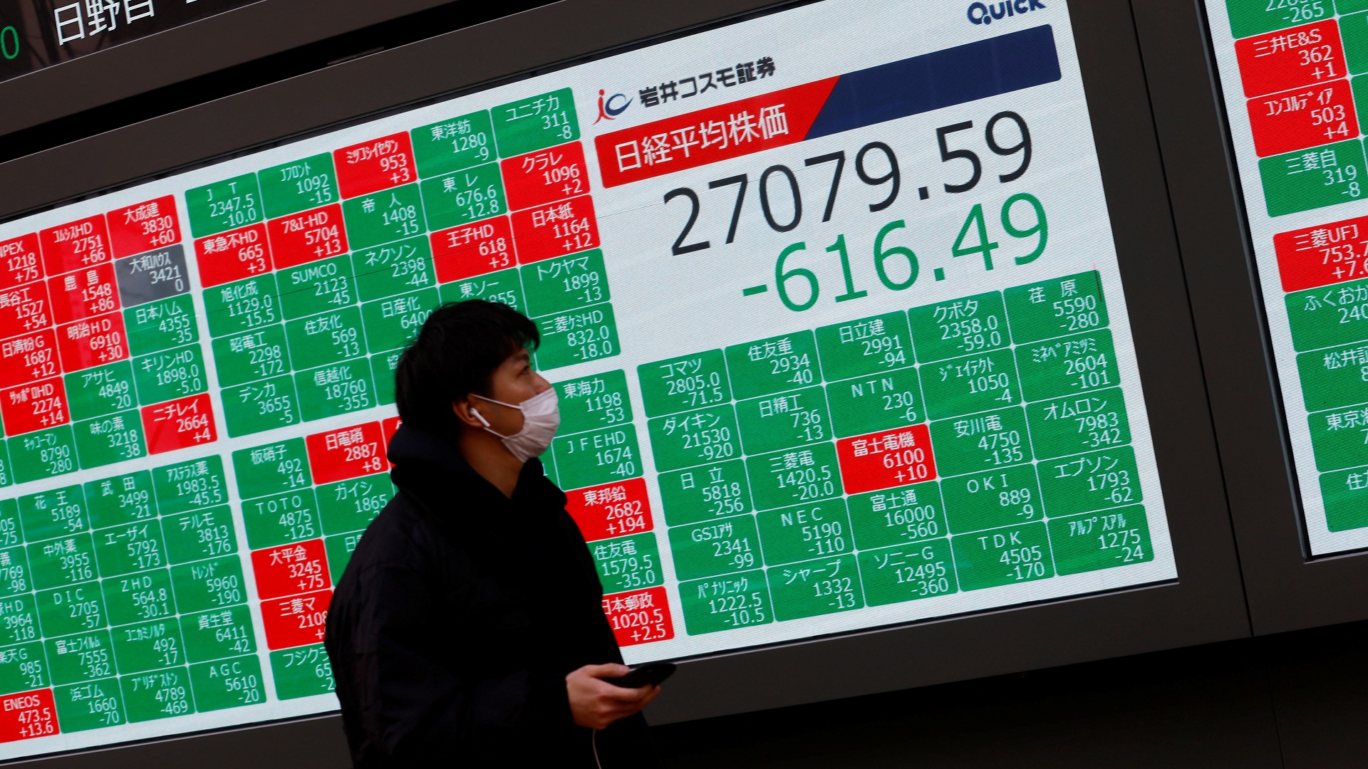 صورة بعنوان: نيكي يهبط 2.07% في بداية التعامل بطوكيو 