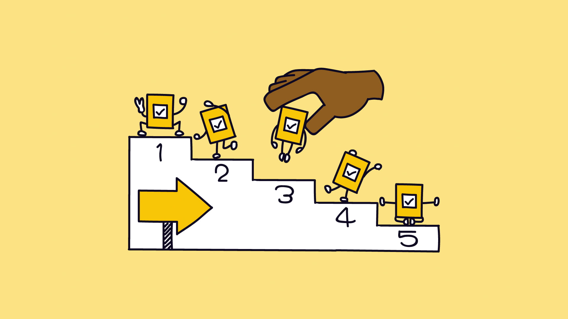 صورة بعنوان: ترتيب الأولويات 