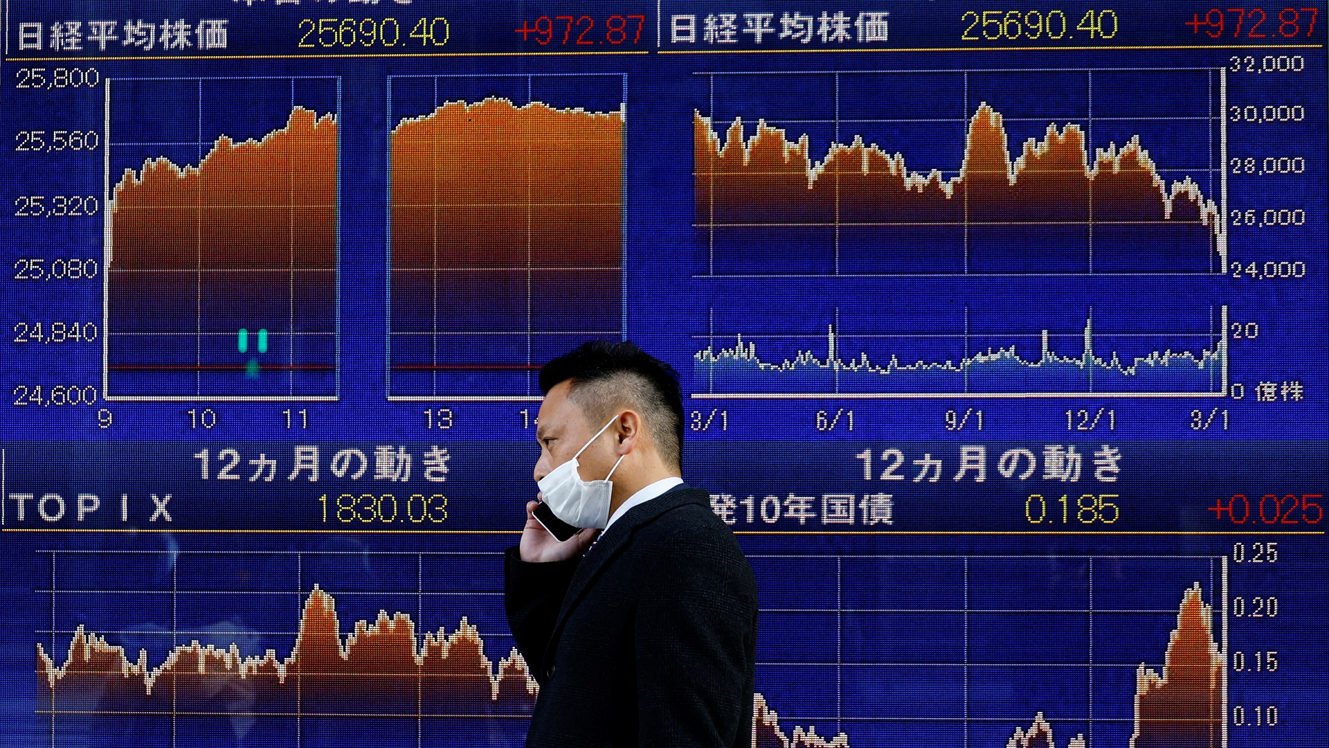 صورة بعنوان: المؤشر نيكي في طوكيو يفتح على انخفاض 0.01% 