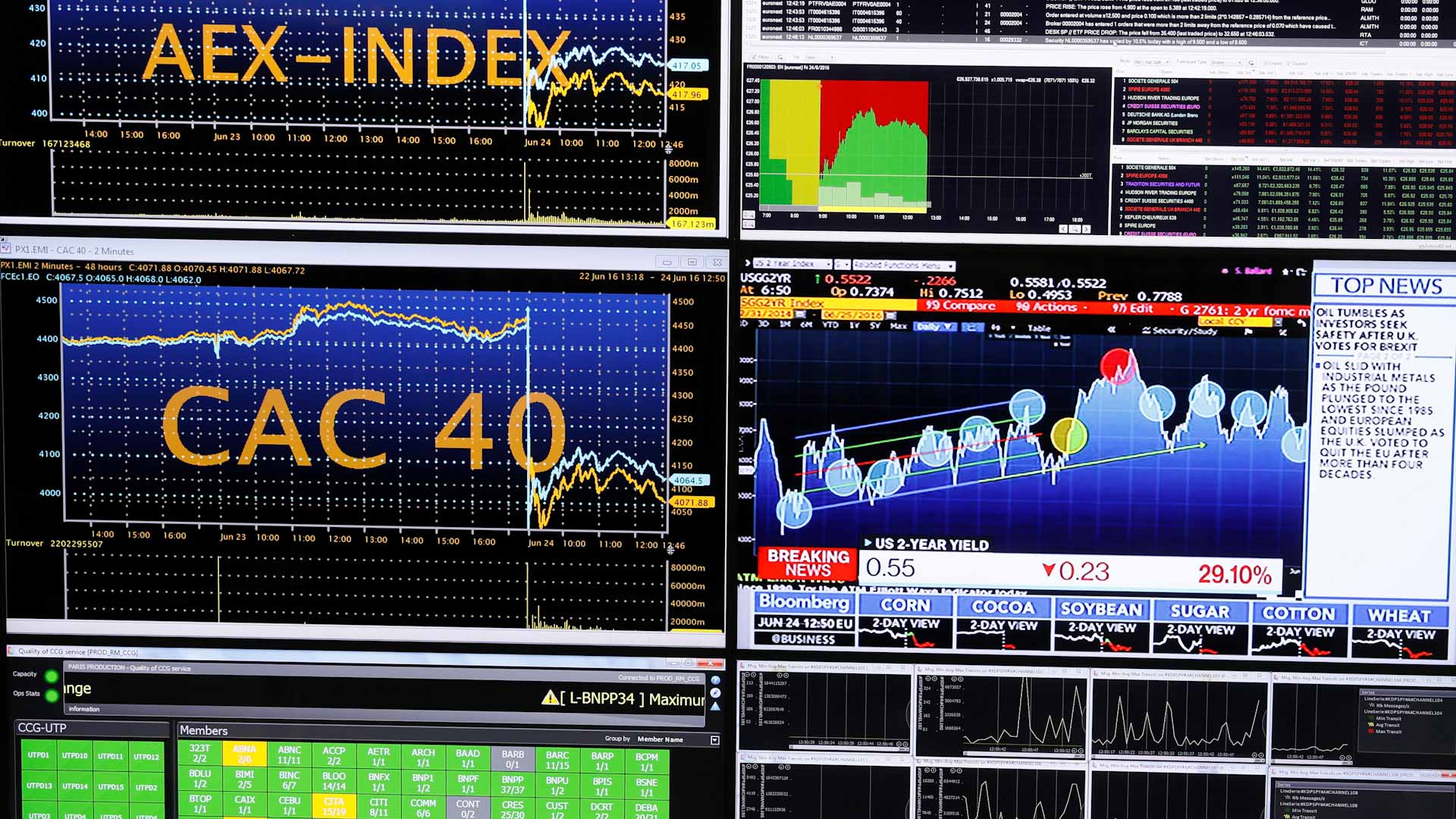 Image for the title: European stocks make tentative gains amid global growth worries 
