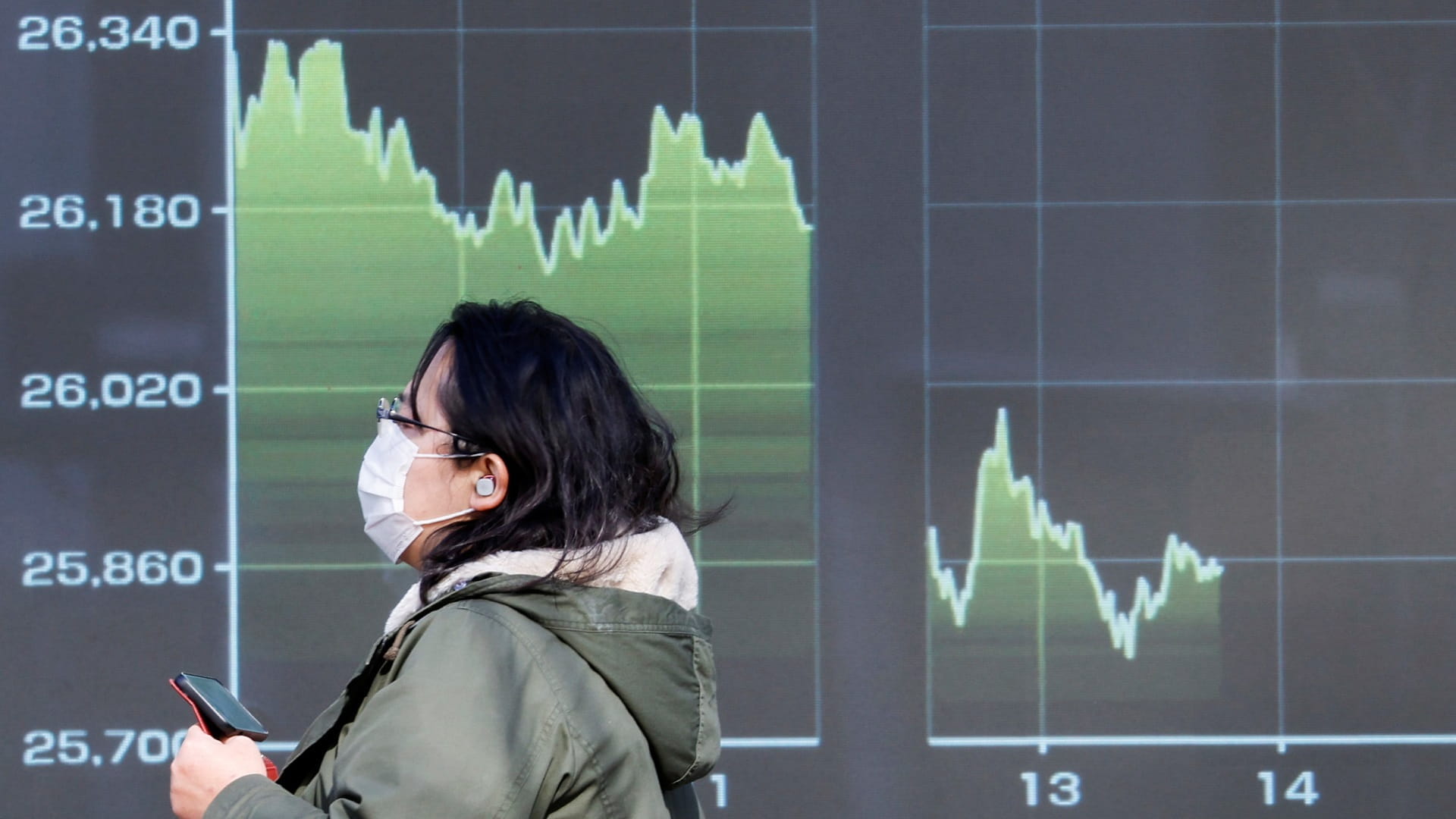 صورة بعنوان: المؤشر نيكي يرتفع 0.66% في بداية التعاملات بطوكيو 