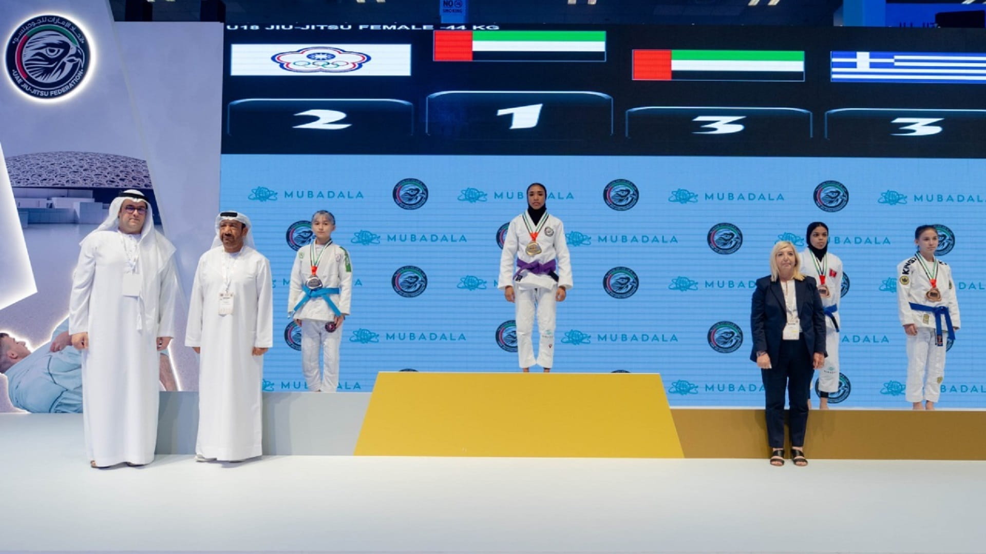 صورة بعنوان: أبيض الجوجيتسو يرفع رصيد الإمارات لـ46 ميدالية في بطولة العالم  