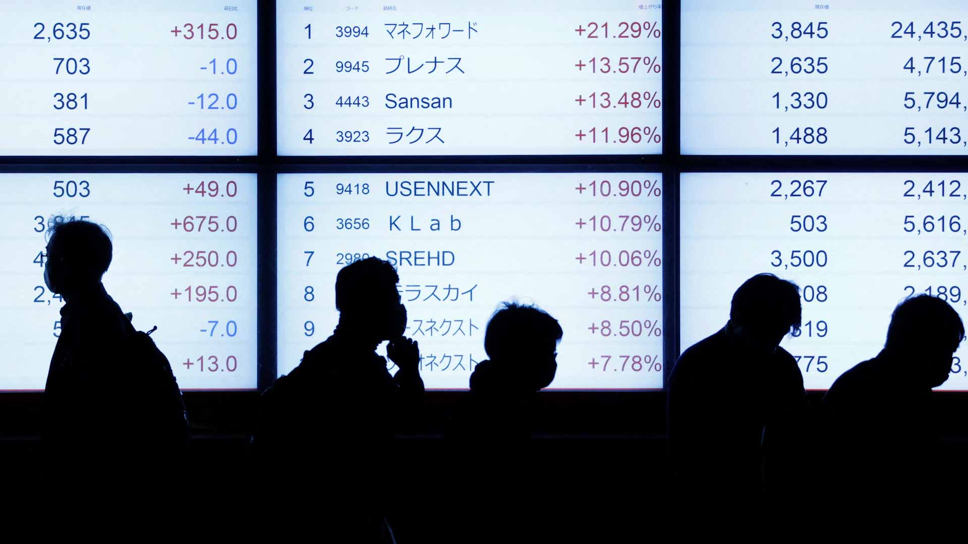 صورة بعنوان: نيكي يتراجع مع هبوط سهم الرقائق وقطاع السفر يقفز‭ ‬مع عودة السياح 