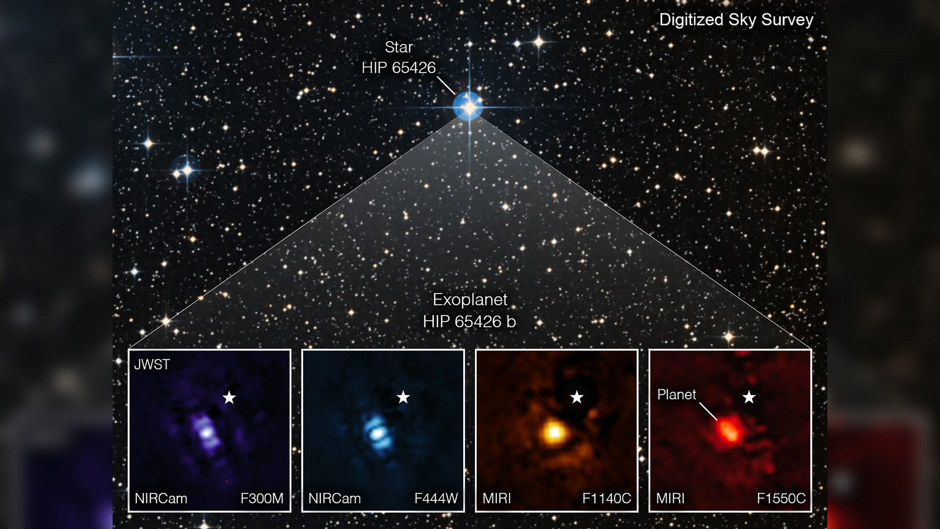 صورة بعنوان: تلسكوب جيمس ويب يلتقط أول صورة لكوكب خارج المجموعة الشمسية 