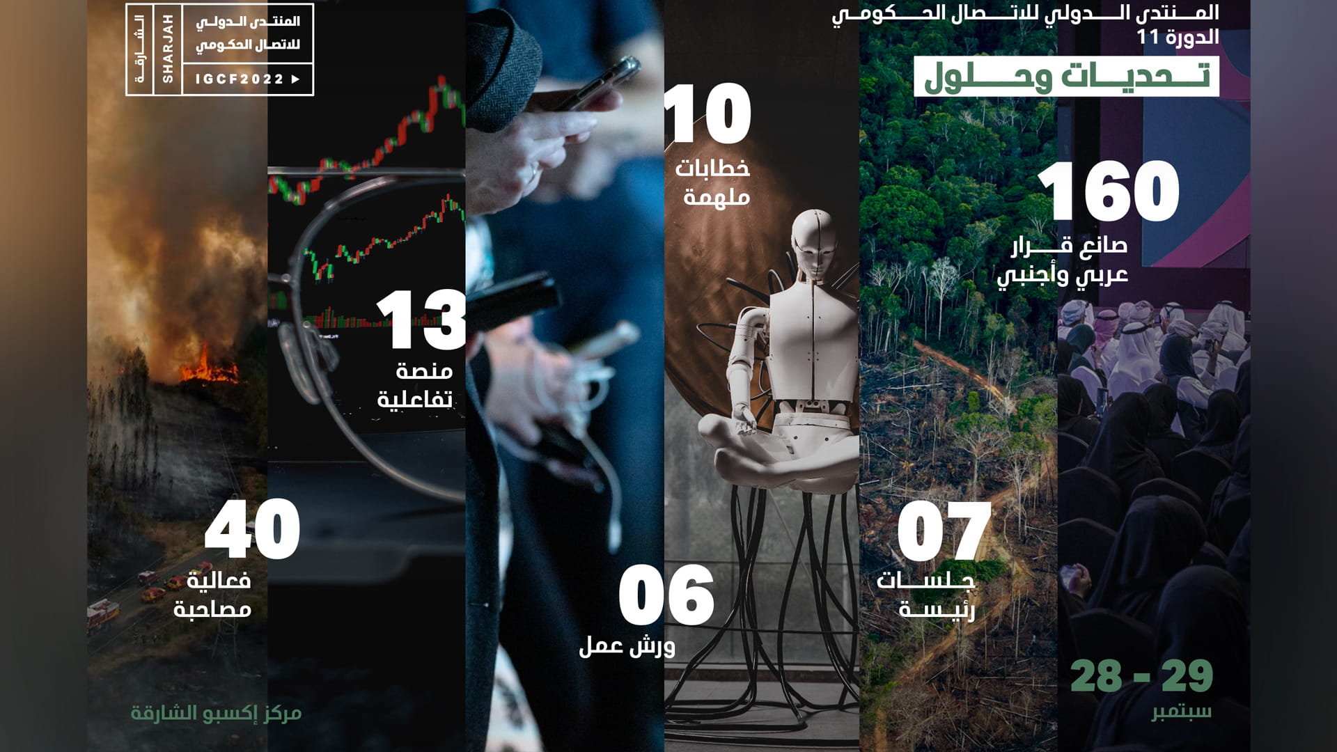 صورة بعنوان: منتدى الاتصال الحكومي 2022 يستضيف 160 متحدثاً في أكثر من 60 جلسة 