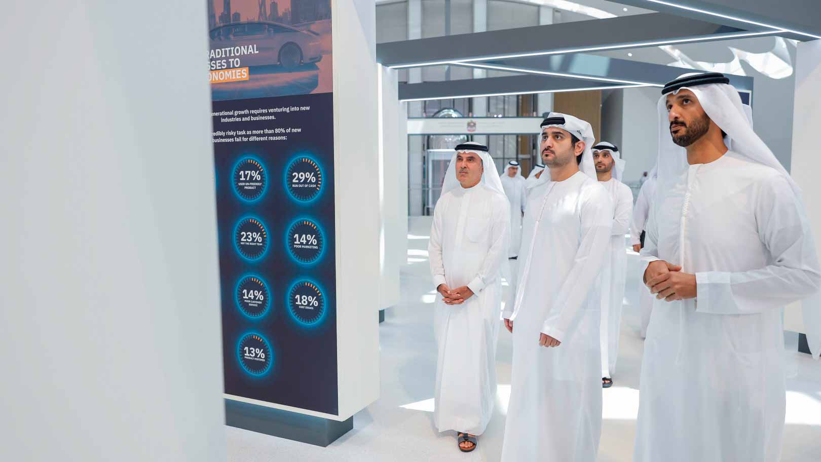 Image for the title: Maktoum bin Mohammed attends launch of ‘Thabat’ programme 