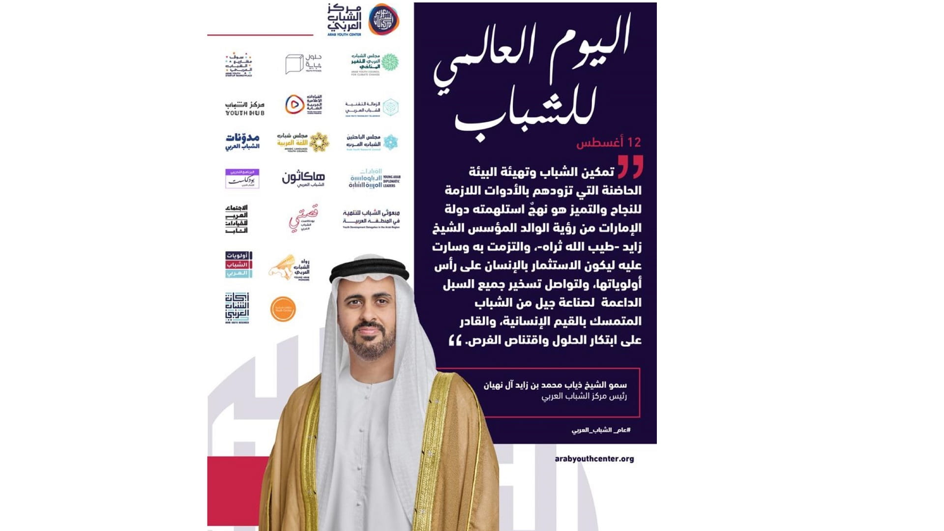 صورة بعنوان: ذياب بن محمد: المنطقة العربية غنية بشبابها القادر على التنمية 