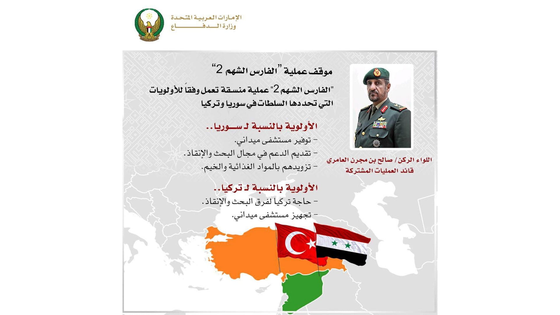 صورة بعنوان: بن مجرن: "الفارس الشهم" عملية منسقة تعمل وفق أولويات سوريا وتركيا 