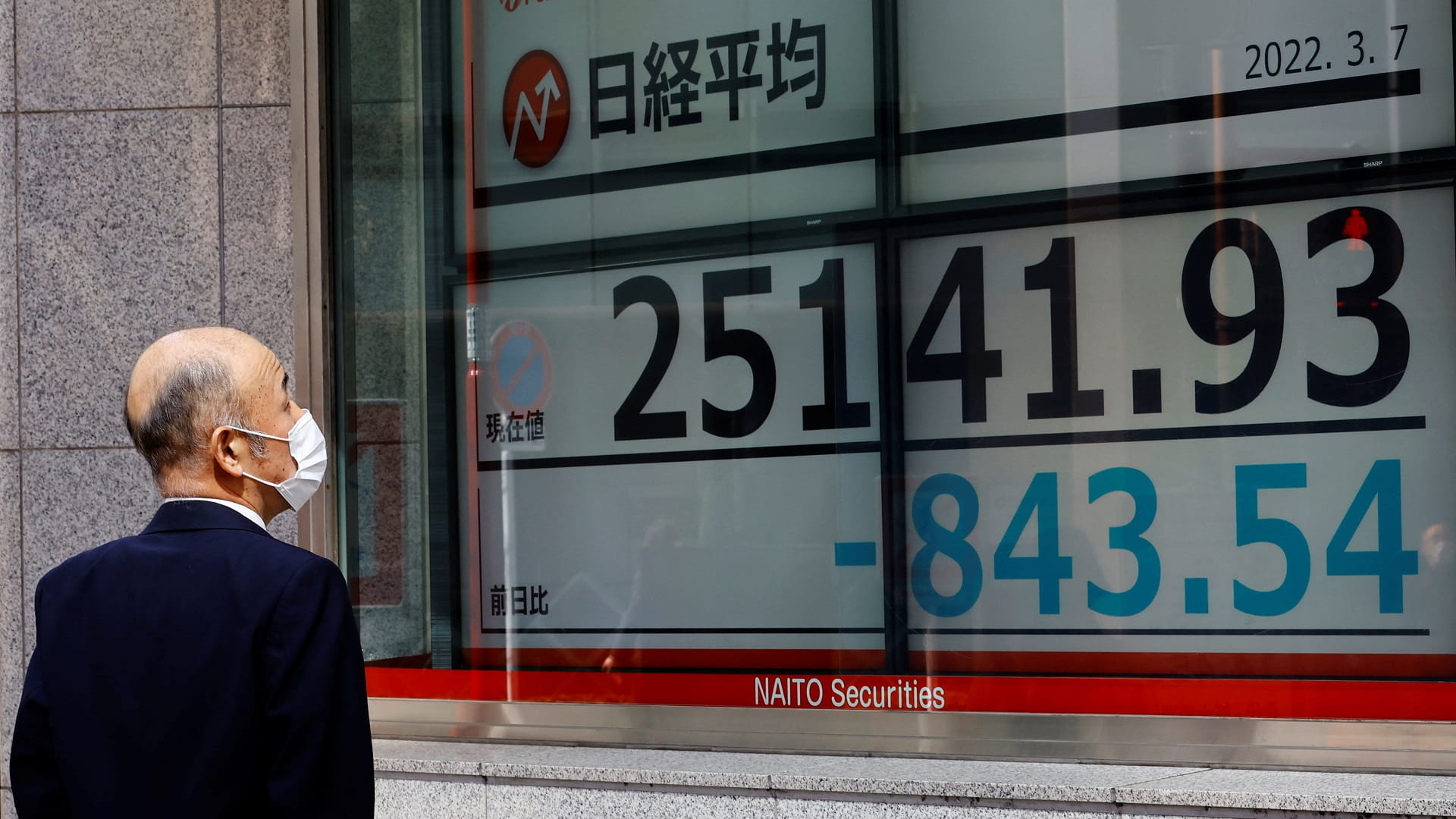 صورة بعنوان: المؤشر نيكي الياباني يفتح مرتفعاً 0.30% 