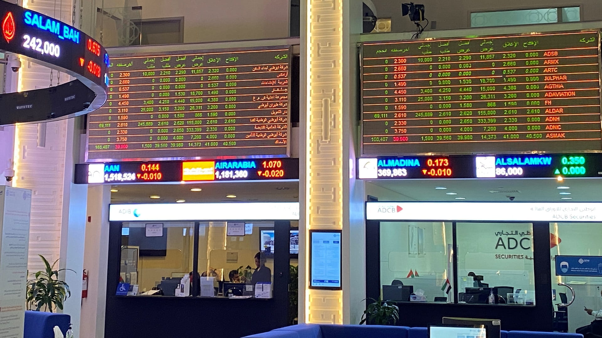 صورة بعنوان: الأسهم المحلية تربح 5.6مليار درهم وسوق دبي لأعلى مستوياته في شهرين 