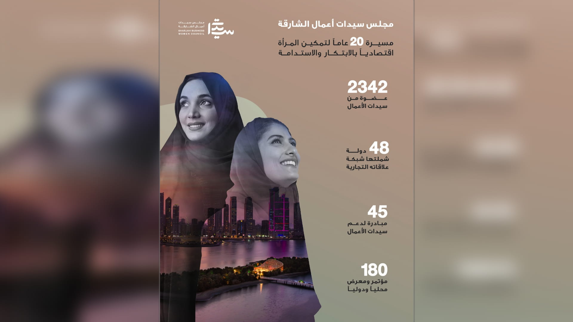 صورة بعنوان: عقدان من النجاحات.. "سيدات أعمال الشارقة" يسهم بازدهار 2300 مشروع 