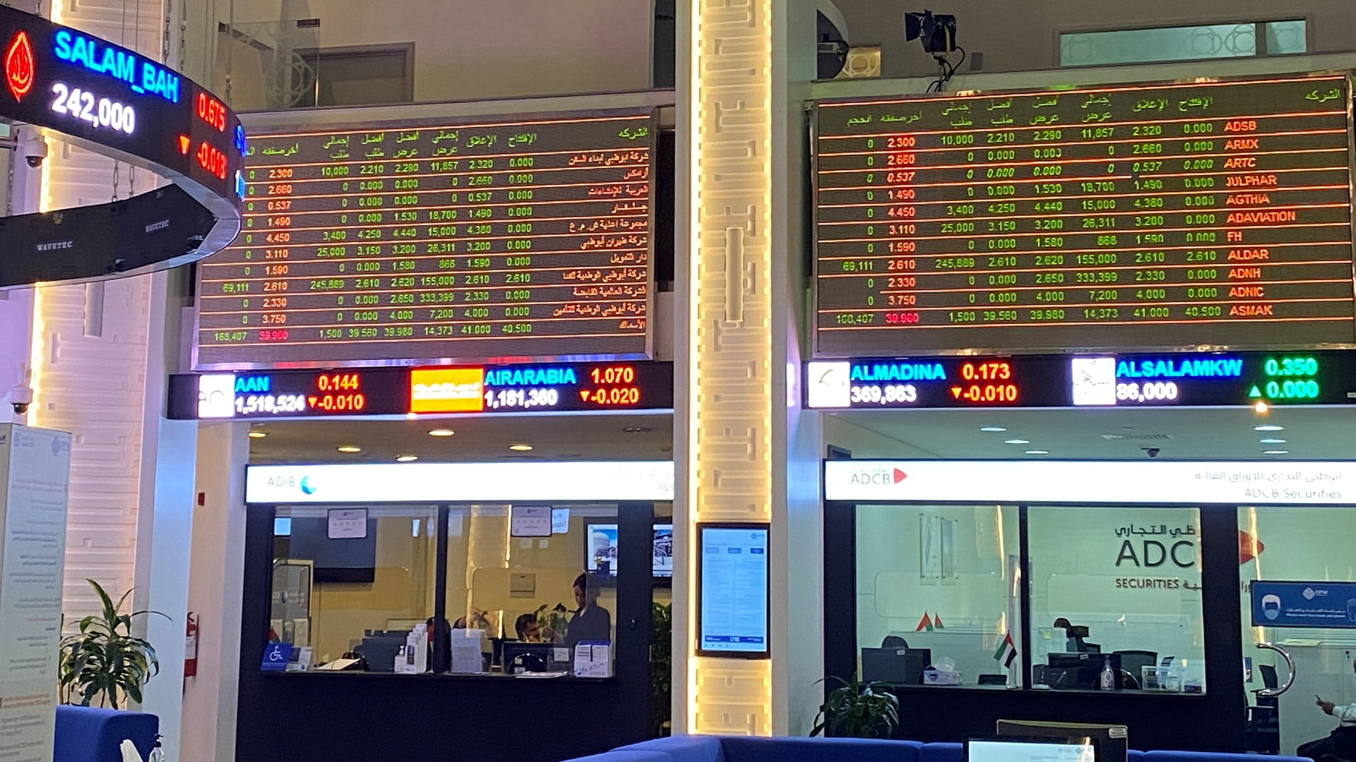 صورة بعنوان: الأسهم الإماراتية تحقق 18 مليار درهم مكاسب مالية في أسبوع 