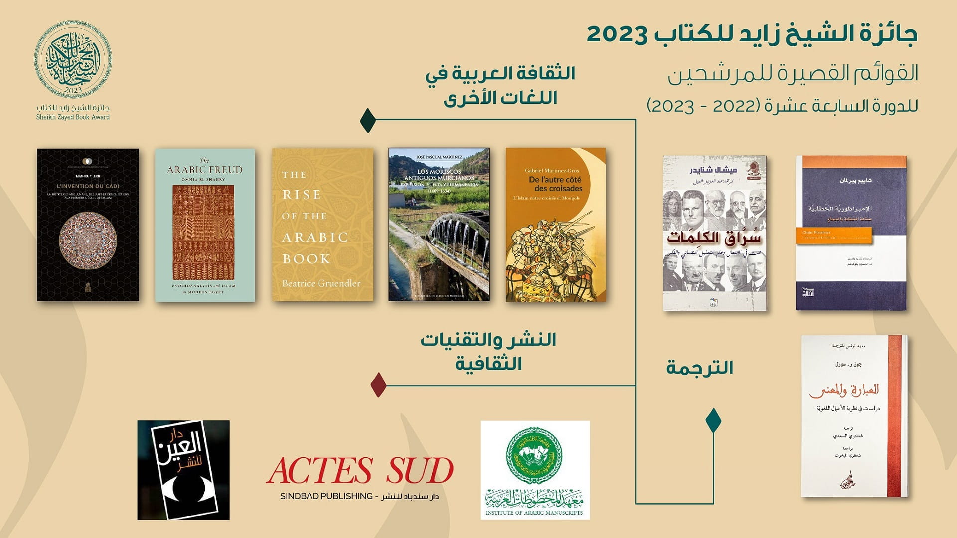 Image for the title: 17th Sheikh Zayed Book Award announces shortlists 