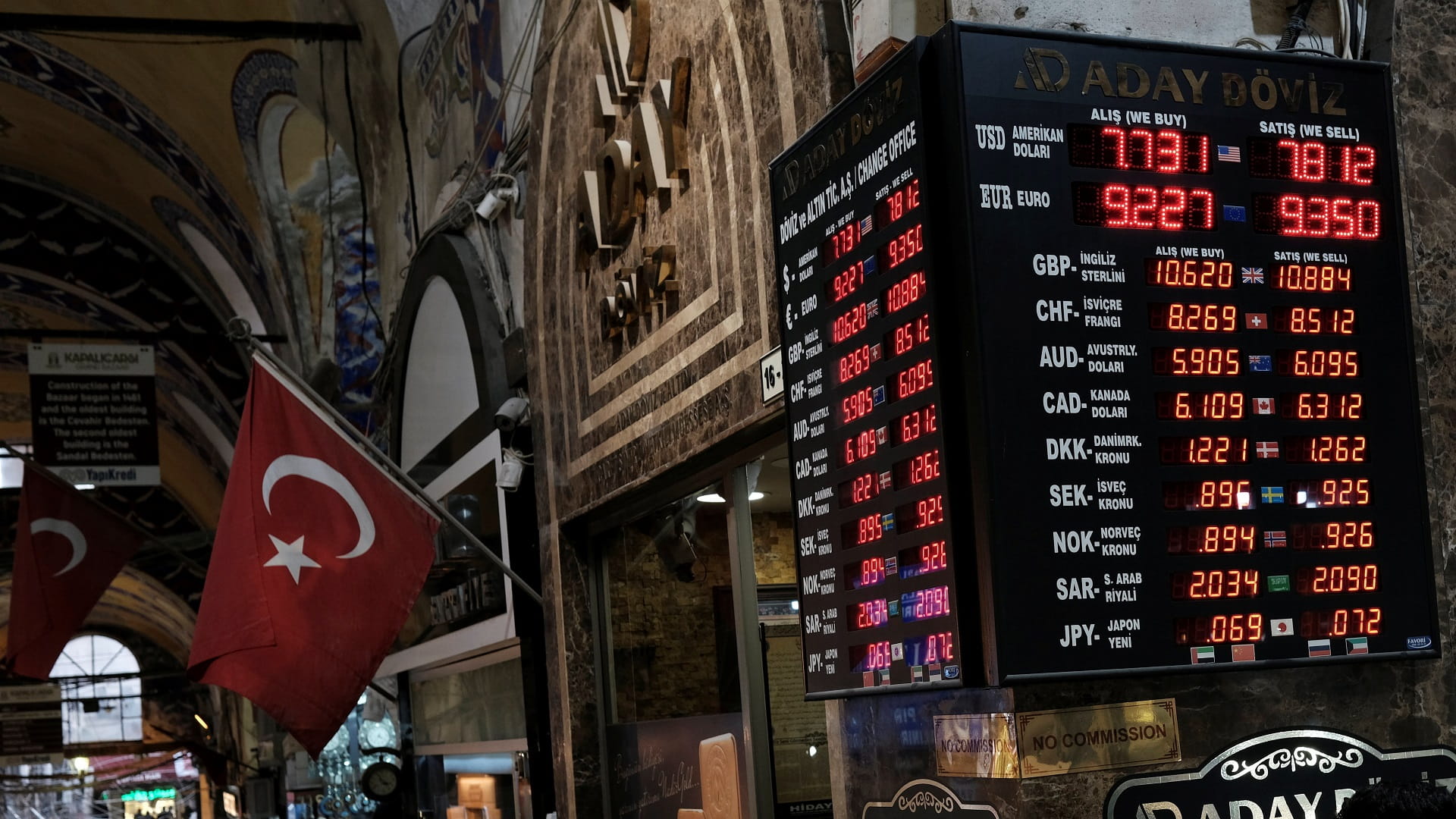 صورة بعنوان: بنك باركليز يتوقع وصول أسعار الفائدة التركية إلى 36 % نهاية العام 