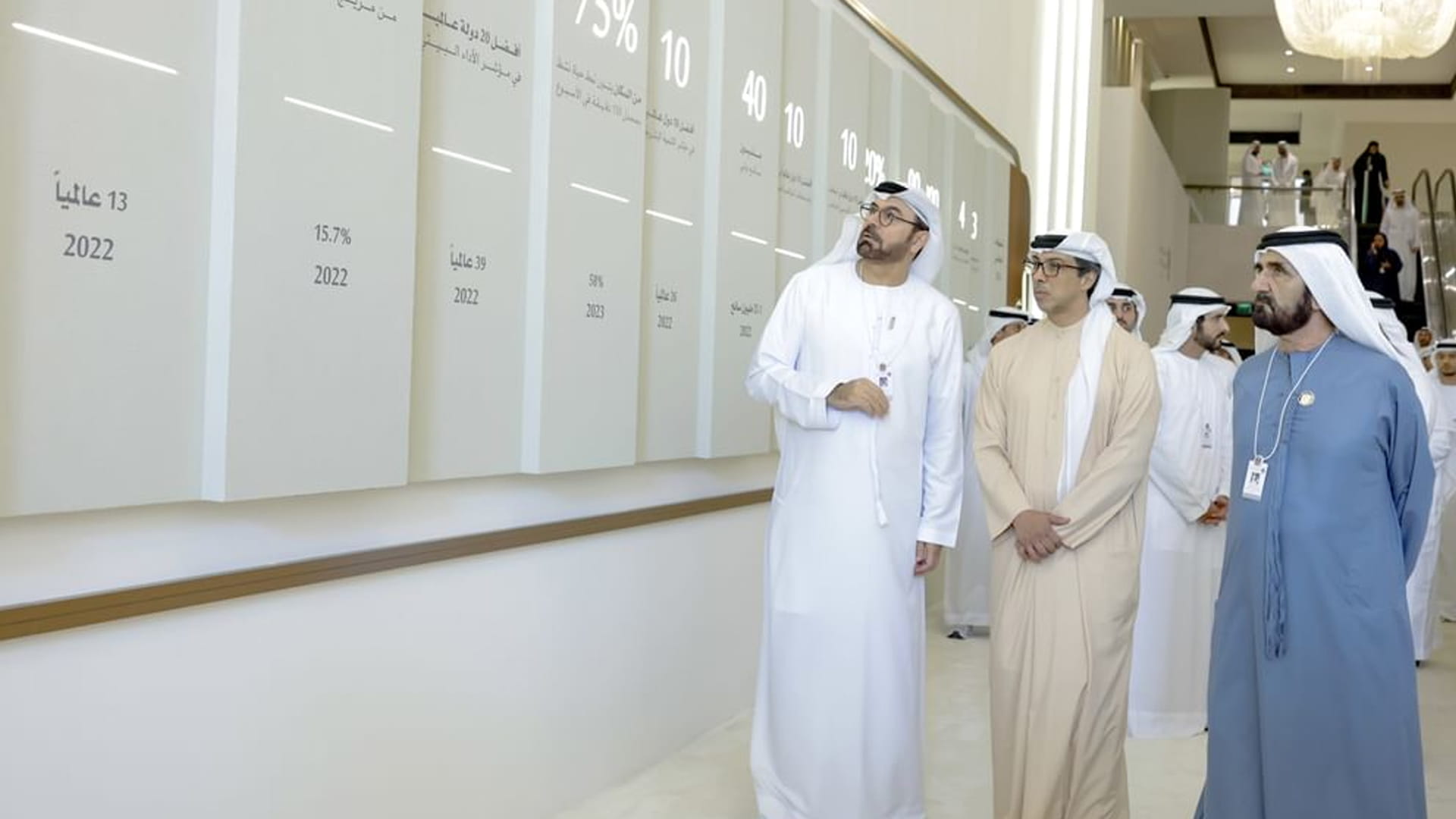 صورة بعنوان: محمد بن راشد يعلن عن وثيقة المبادئ الاقتصادية لدولة الإمارات 