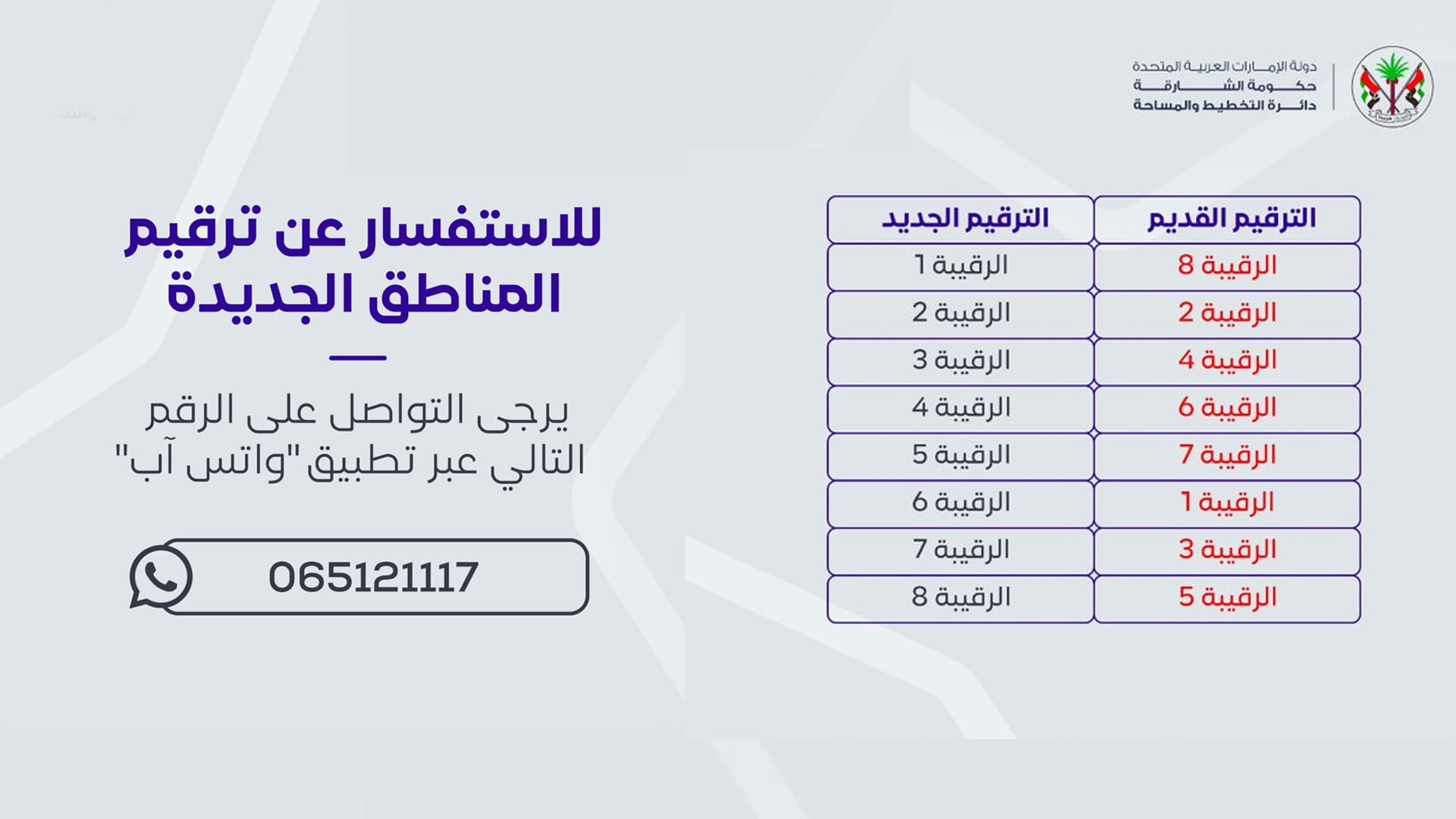صورة بعنوان: "تخطيط الشارقة" تعدل ترقيم مناطق الرقيبة من 1 إلى 8 بضاحية السيوح 