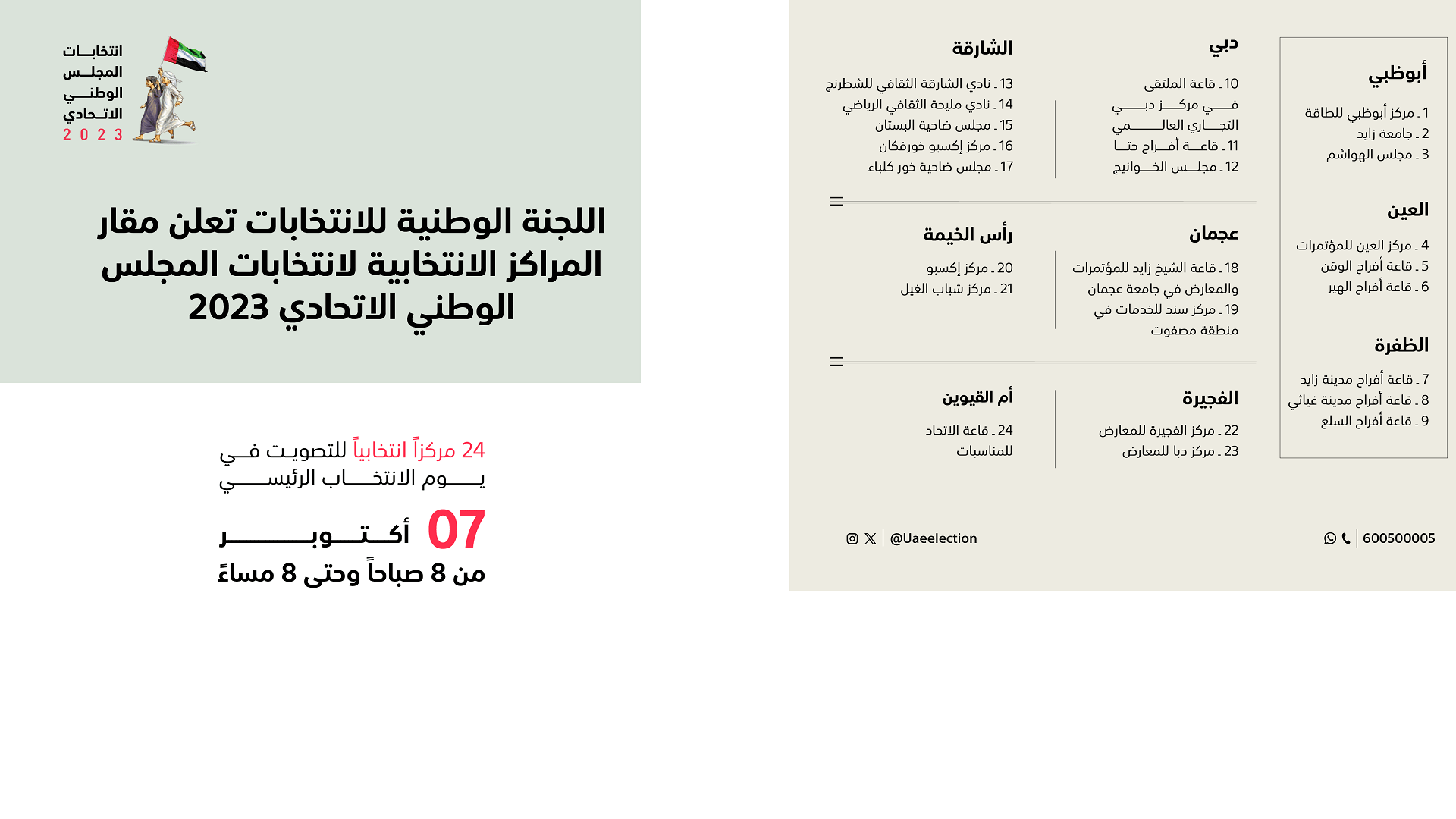 صورة بعنوان: الوطنية للانتخابات تعلن مقار المراكز الانتخابية لانتخابات "الوطني" 