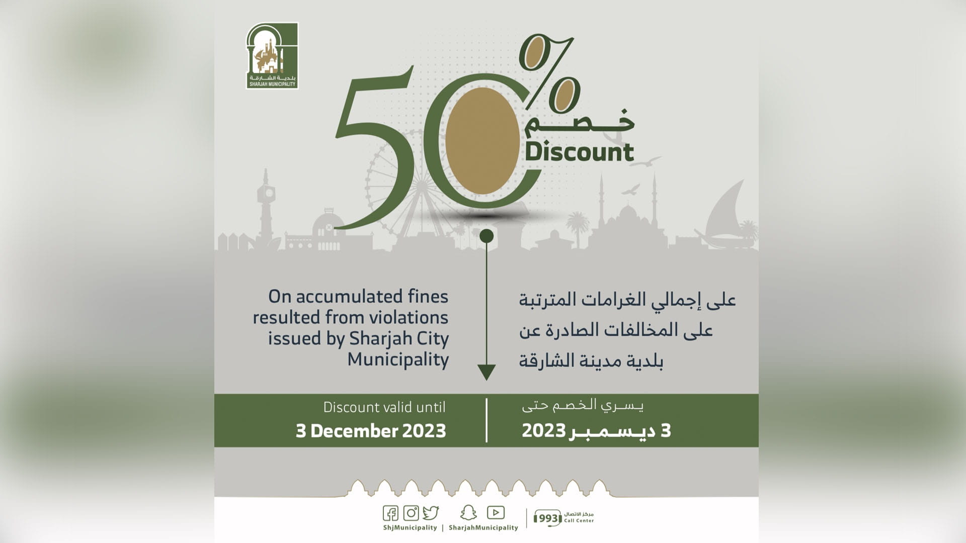 صورة بعنوان: بلدية الشارقة تطبق قرار خصم 50% على جميع مخالفاتها  